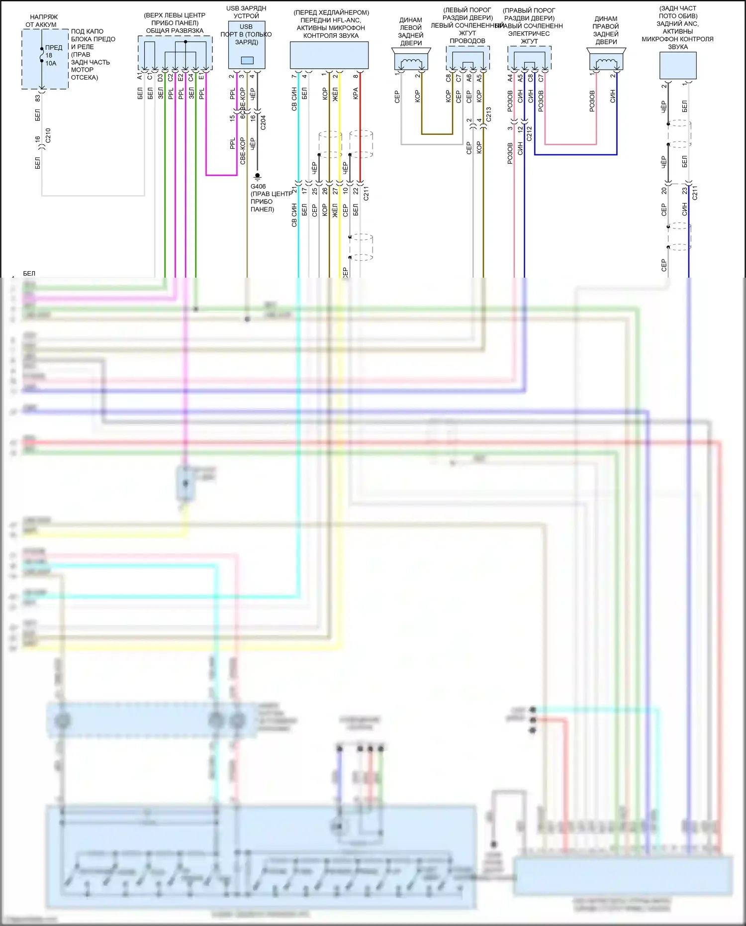 Odyssey Honda V рестайлинг (2017-2020): Электросхема магнитолы, с цветным звуком (2 из 2) 
