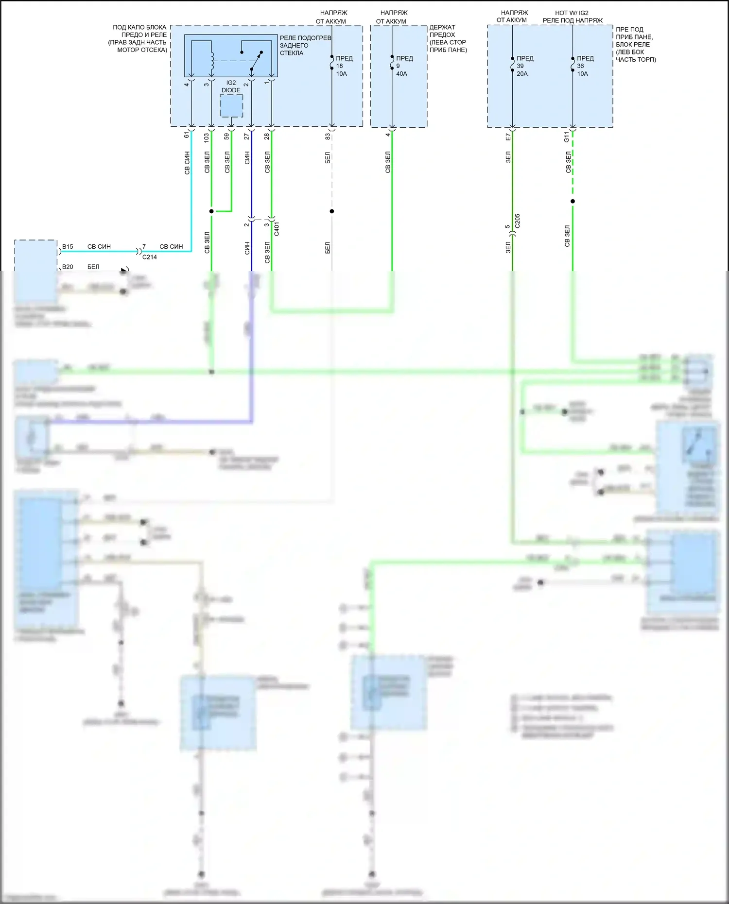 Odyssey Honda V рестайлинг (2017-2020): Электросхема зеркального нагревателя и заднего подогрева 