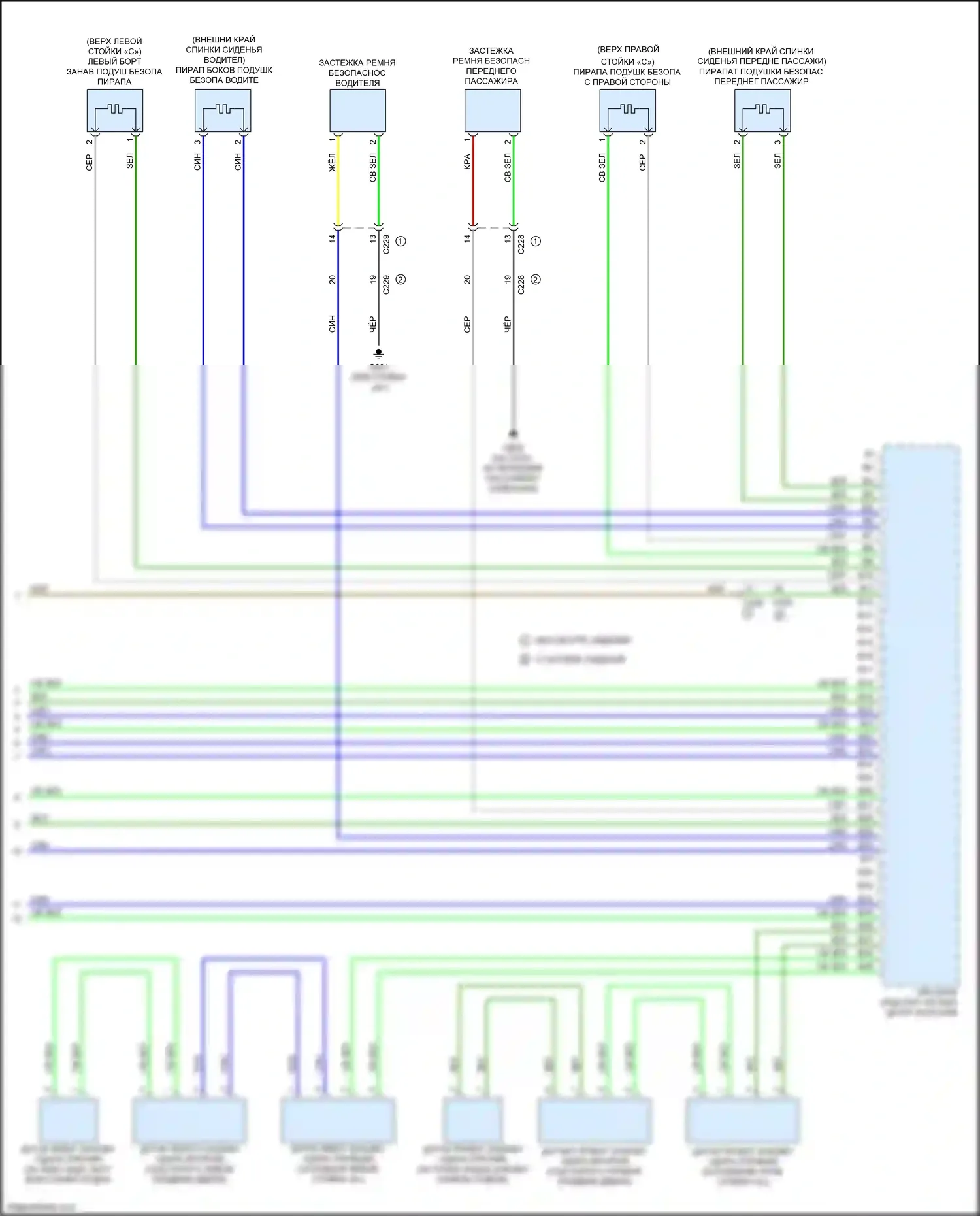 Odyssey Honda V рестайлинг (2017-2020): Электросхема подушек безопасности (3 из 3) 