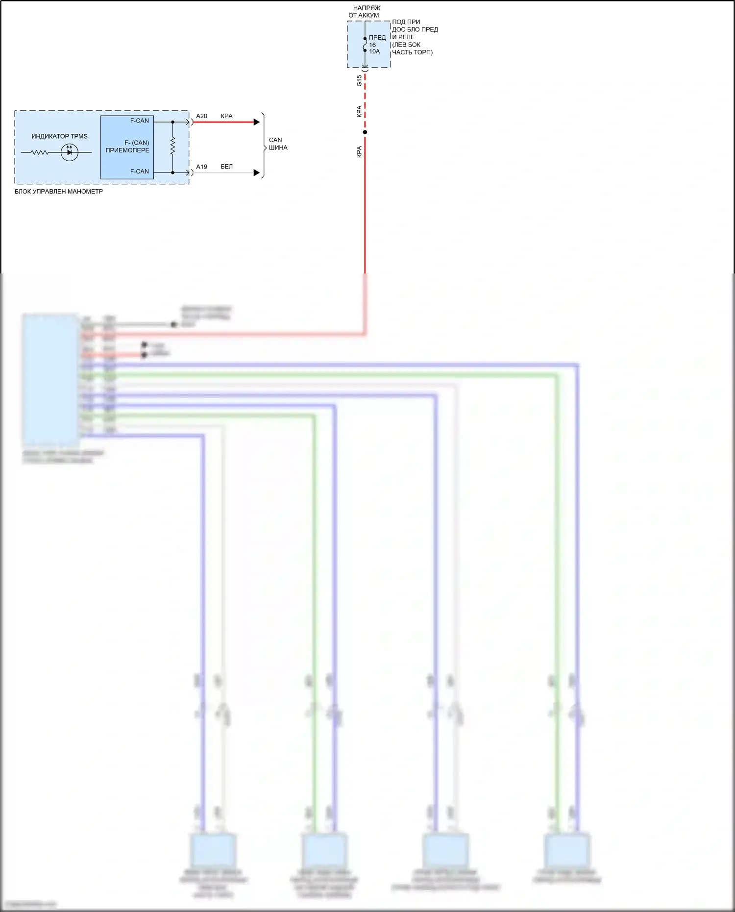 Odyssey Honda V рестайлинг (2017-2020): Электросхема контроля давления в шинах 
