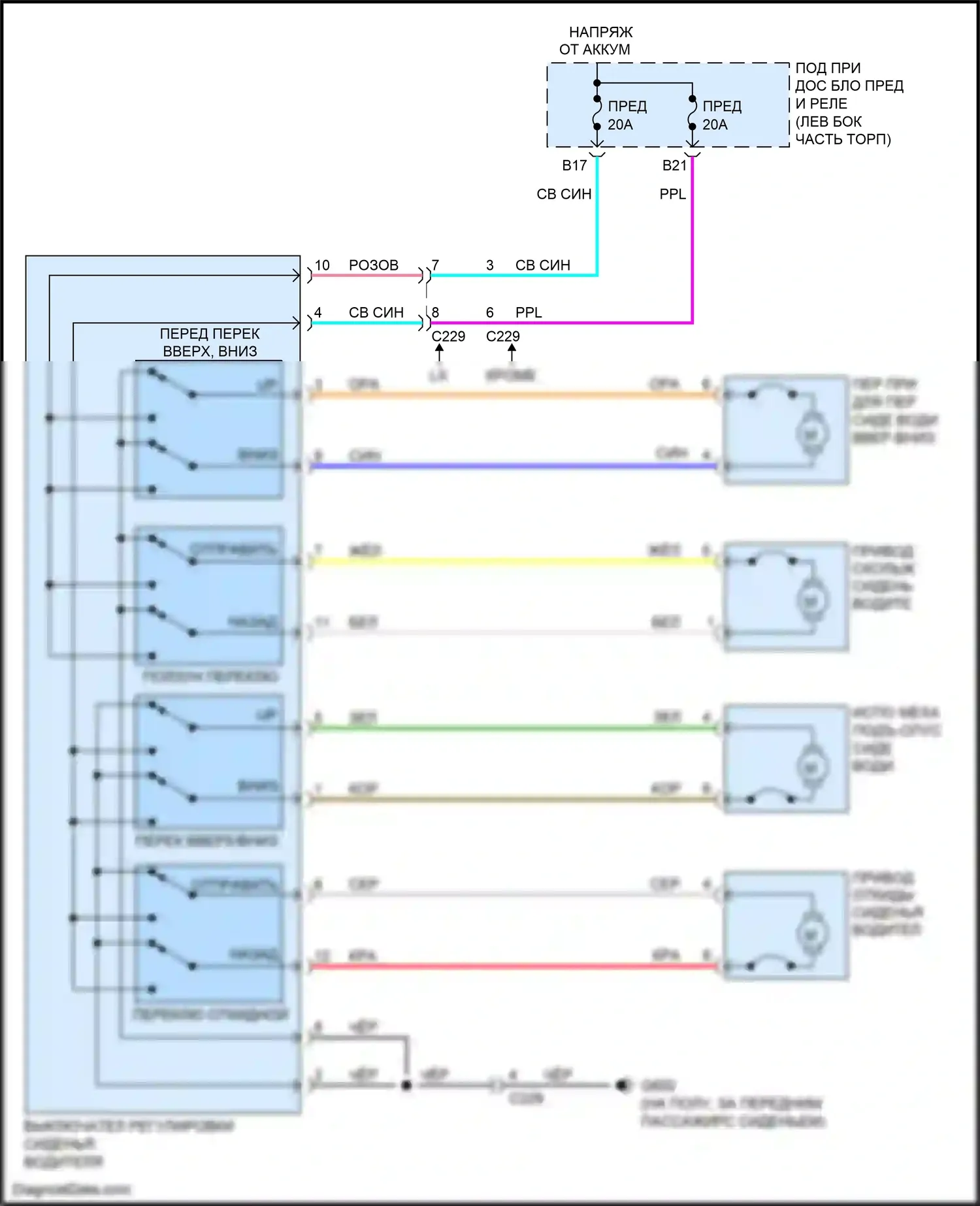 Odyssey Honda V рестайлинг (2017-2020): Питание водительского сиденья электросхема 