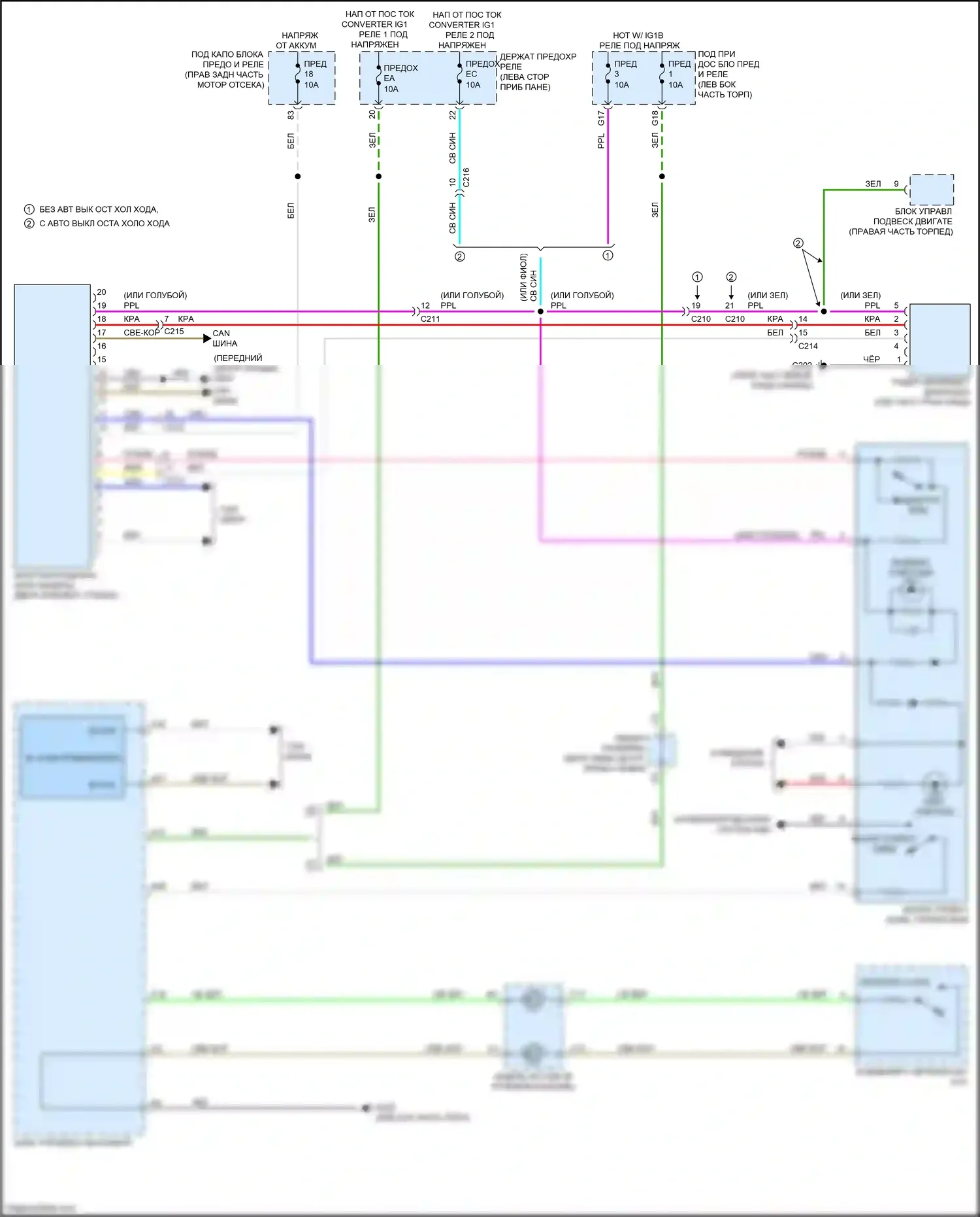 Odyssey Honda V рестайлинг (2017-2020): Электросхема многоцелевой камеры 