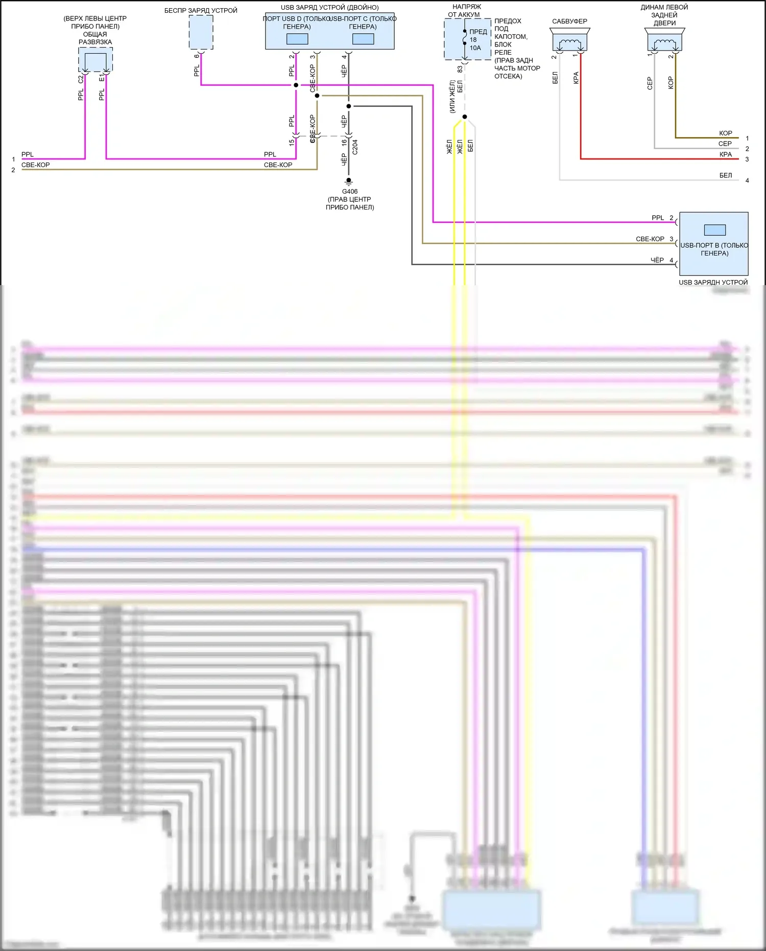 Odyssey Honda V рестайлинг (2017-2020): Электросхема навигации, 11 динамиков (2 из 6) 