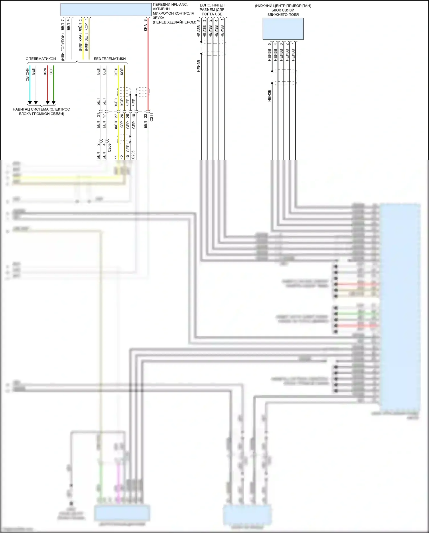 Odyssey Honda V рестайлинг (2017-2020): Электросхема навигации, 7 динамиков (6 из 6) 