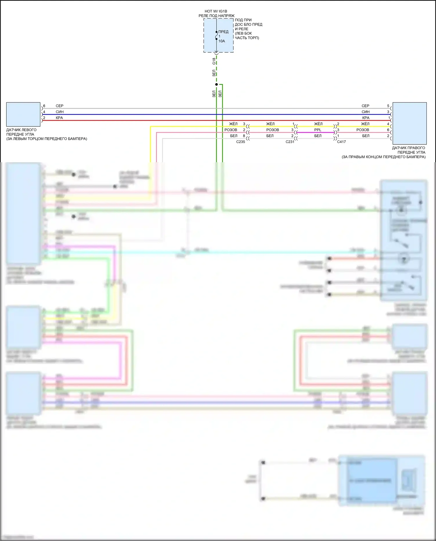 Odyssey Honda V рестайлинг (2017-2020): Электросхема парктроника 