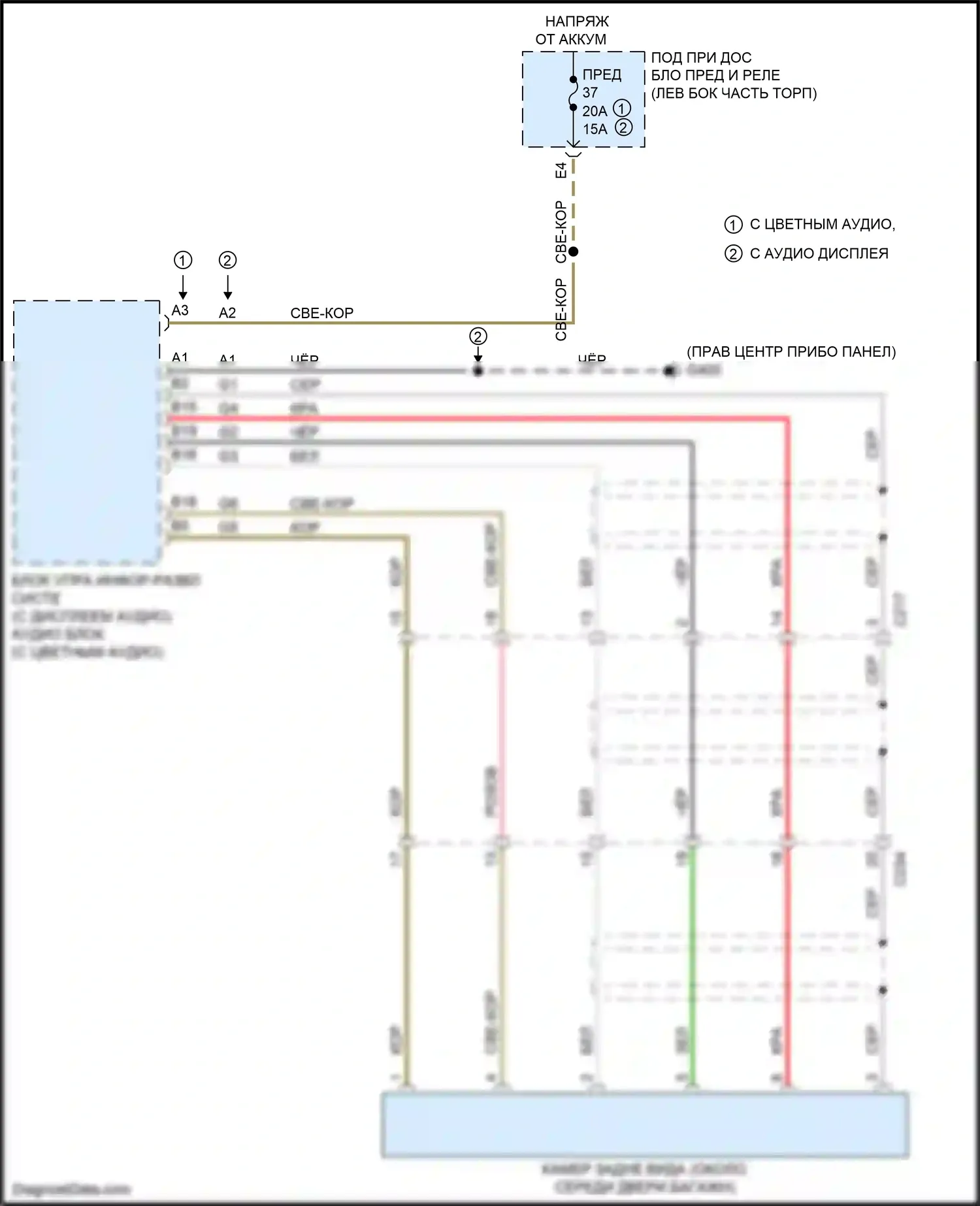 Odyssey Honda V рестайлинг (2017-2020): Электросхема задней камеры 