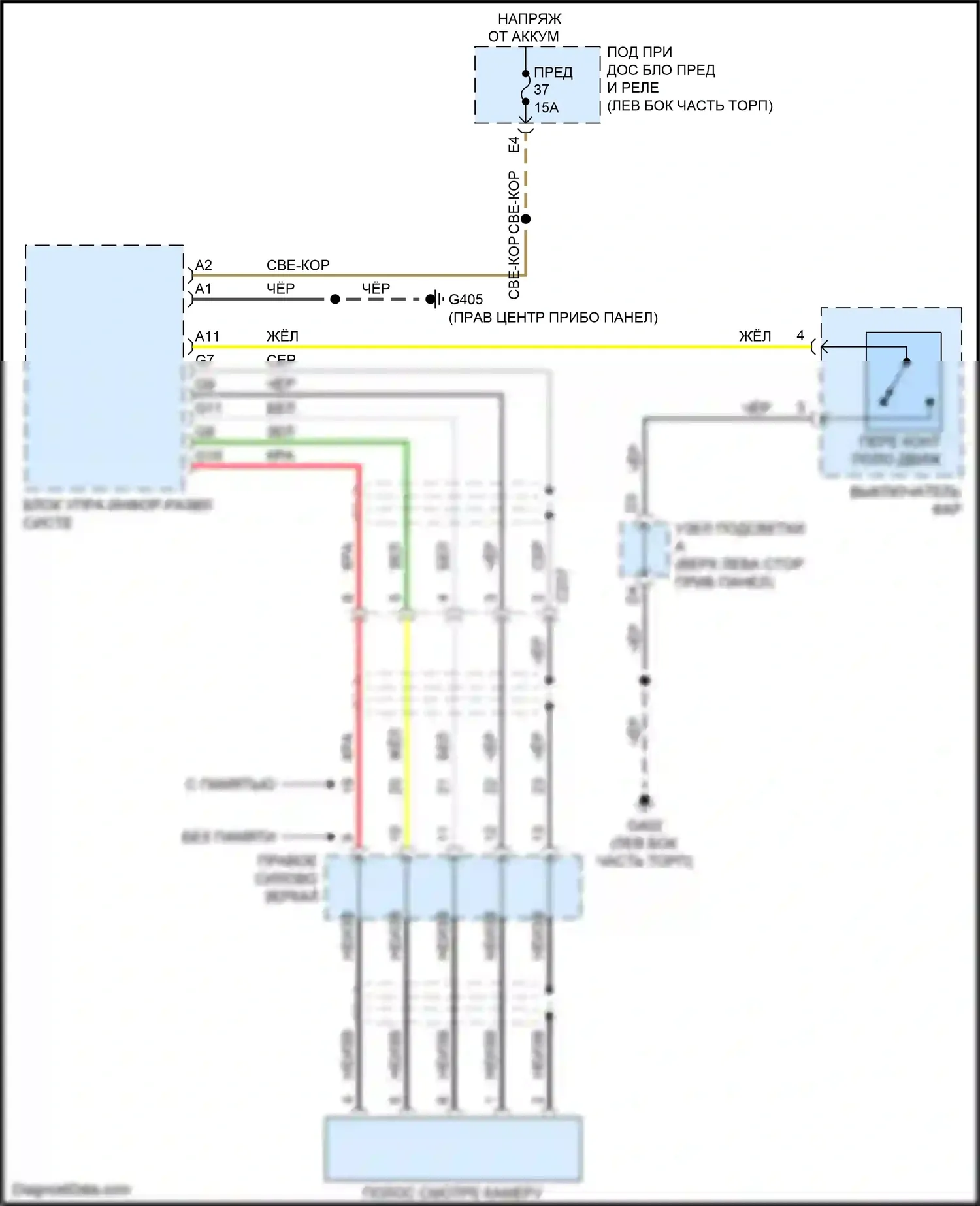 Odyssey Honda V рестайлинг (2017-2020): Lane смотреть электросхему подключения камеры 