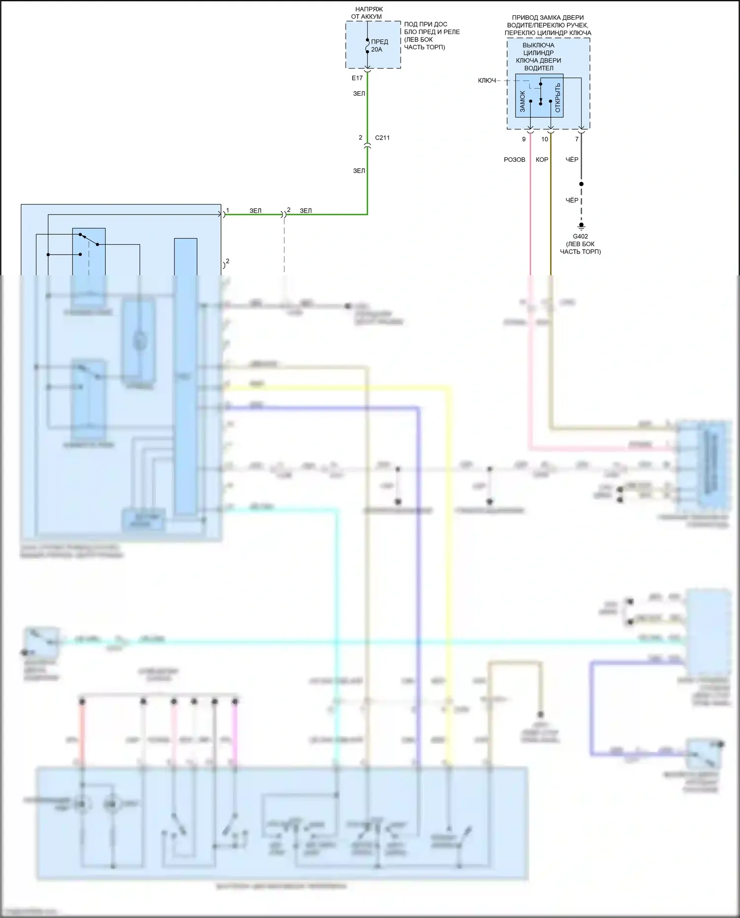 Odyssey Honda V рестайлинг (2017-2020): Электросхема складной крыши/люка 