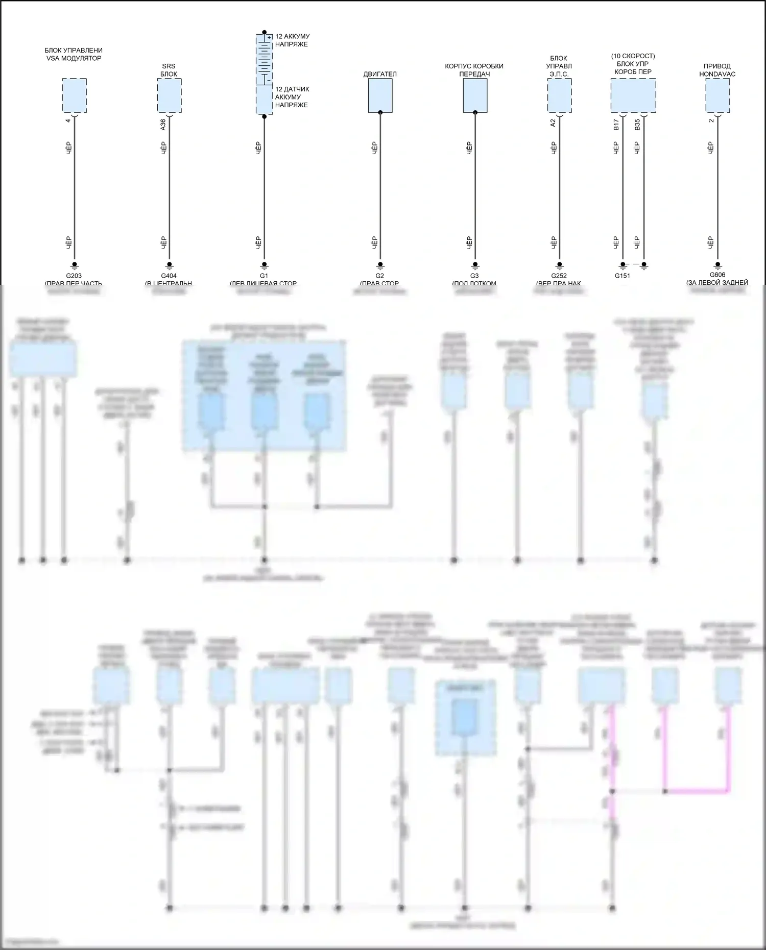Odyssey Honda V рестайлинг (2017-2020): Электросхема разводки массы (5 из 6) 