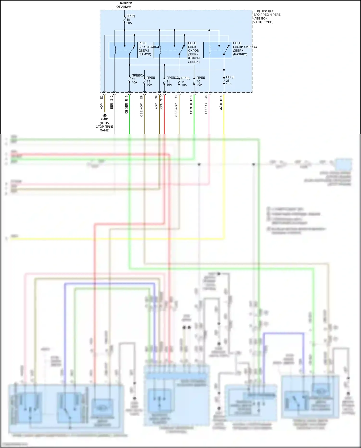 Odyssey Honda V рестайлинг (2017-2020): Электросхема центрального замка (6 из 6) 