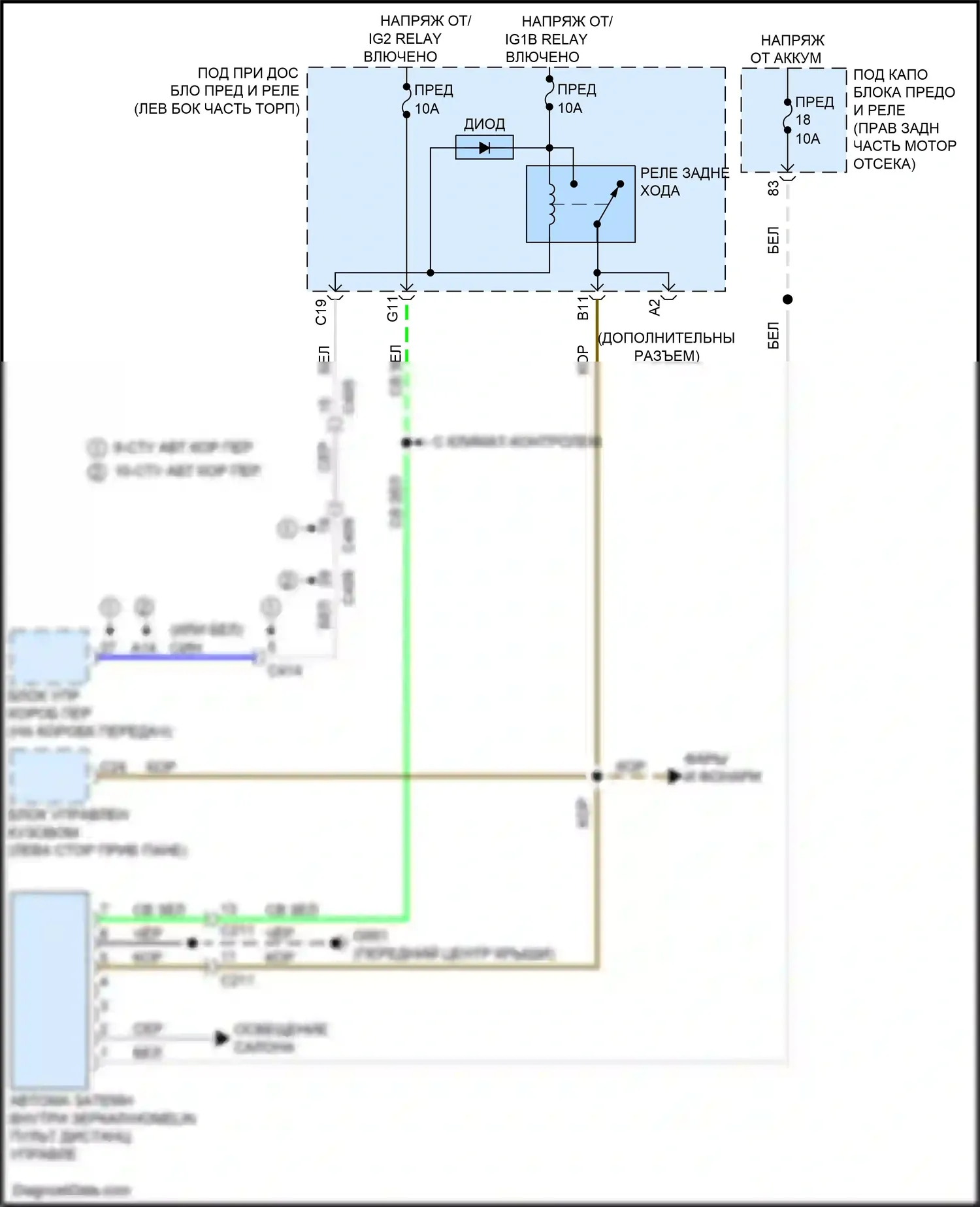 Odyssey Honda V рестайлинг (2017-2020): Электросхема автоматического дневного/ночного зеркала 