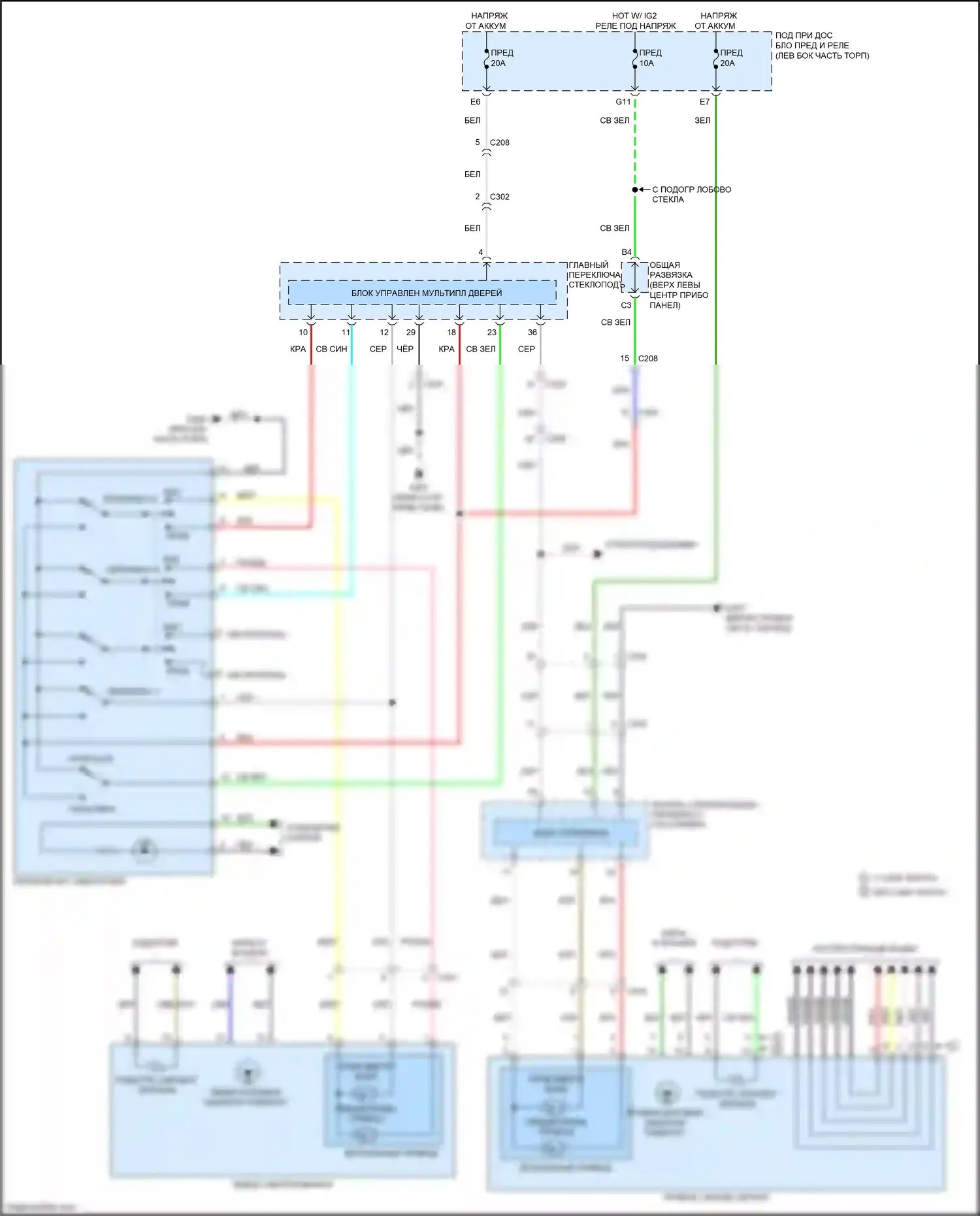 Odyssey Honda V рестайлинг (2017-2020): Электросхема управления зеркалами заднего вида 