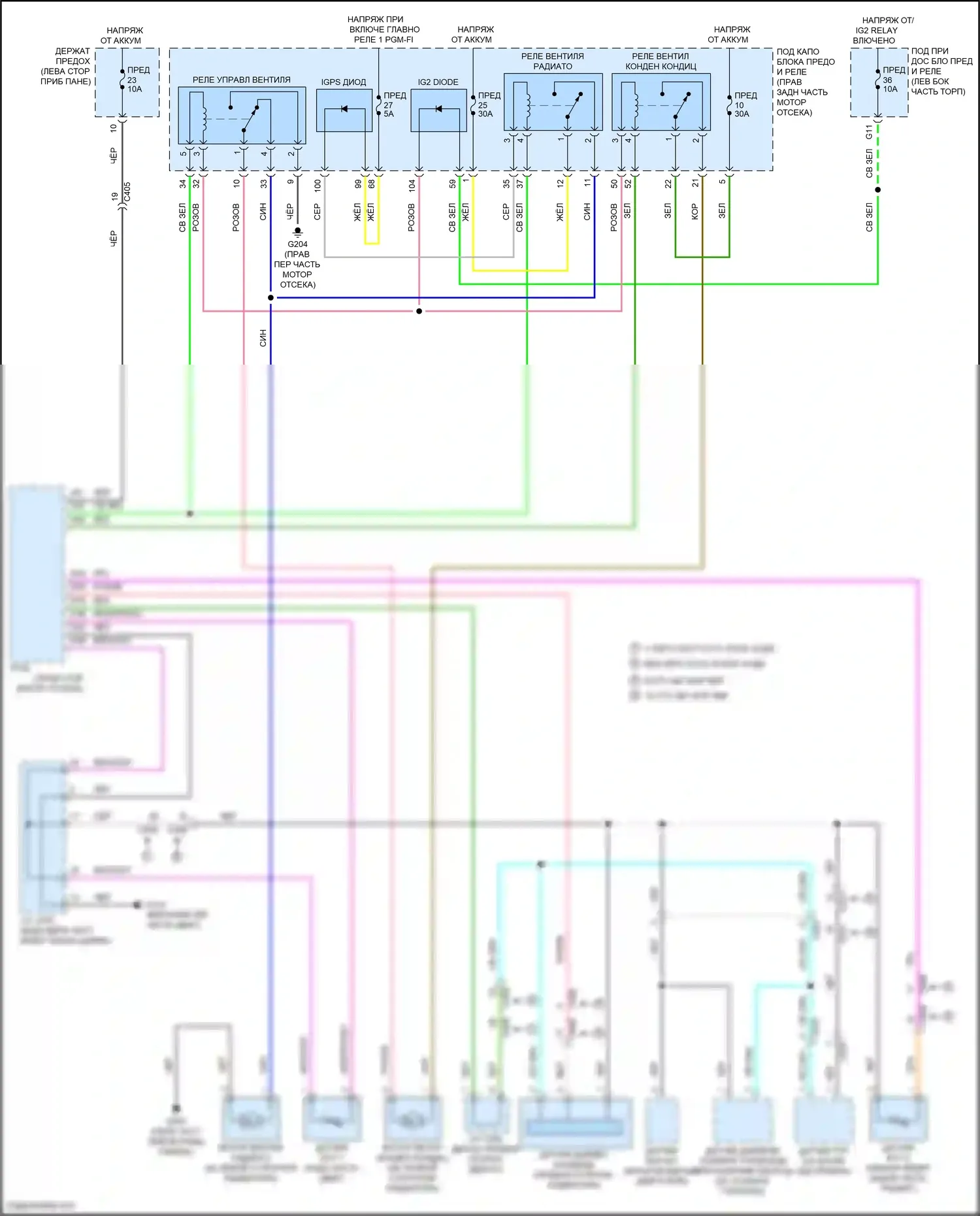 Odyssey Honda V рестайлинг (2017-2020): Электросхема вентилятора охлаждения 