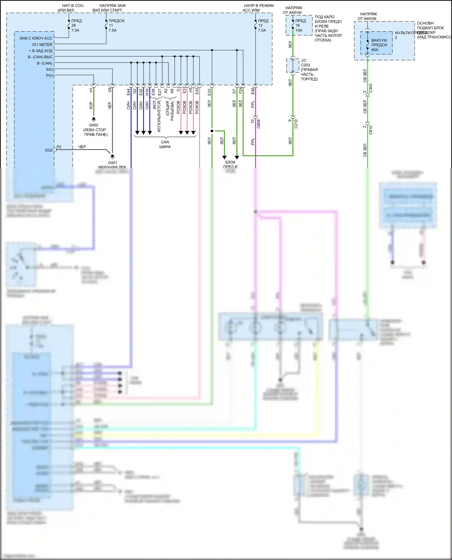 Odyssey Honda V (2013-2017): Электросхема оборудования кабины 