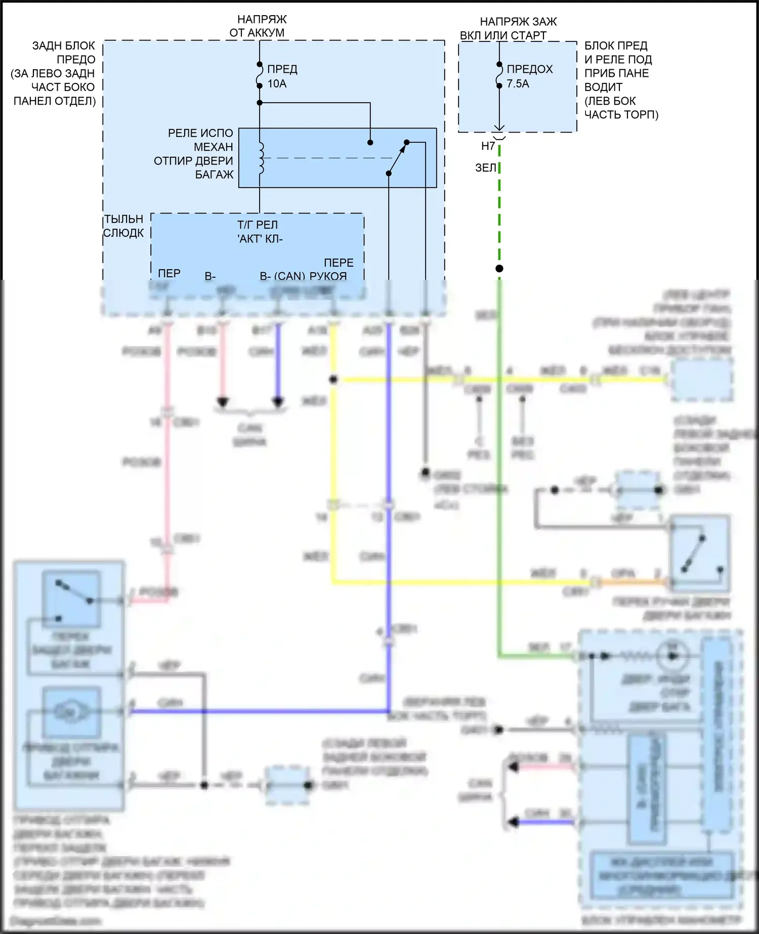 Odyssey Honda V (2013-2017): Электросхема выпуска двери багажника 