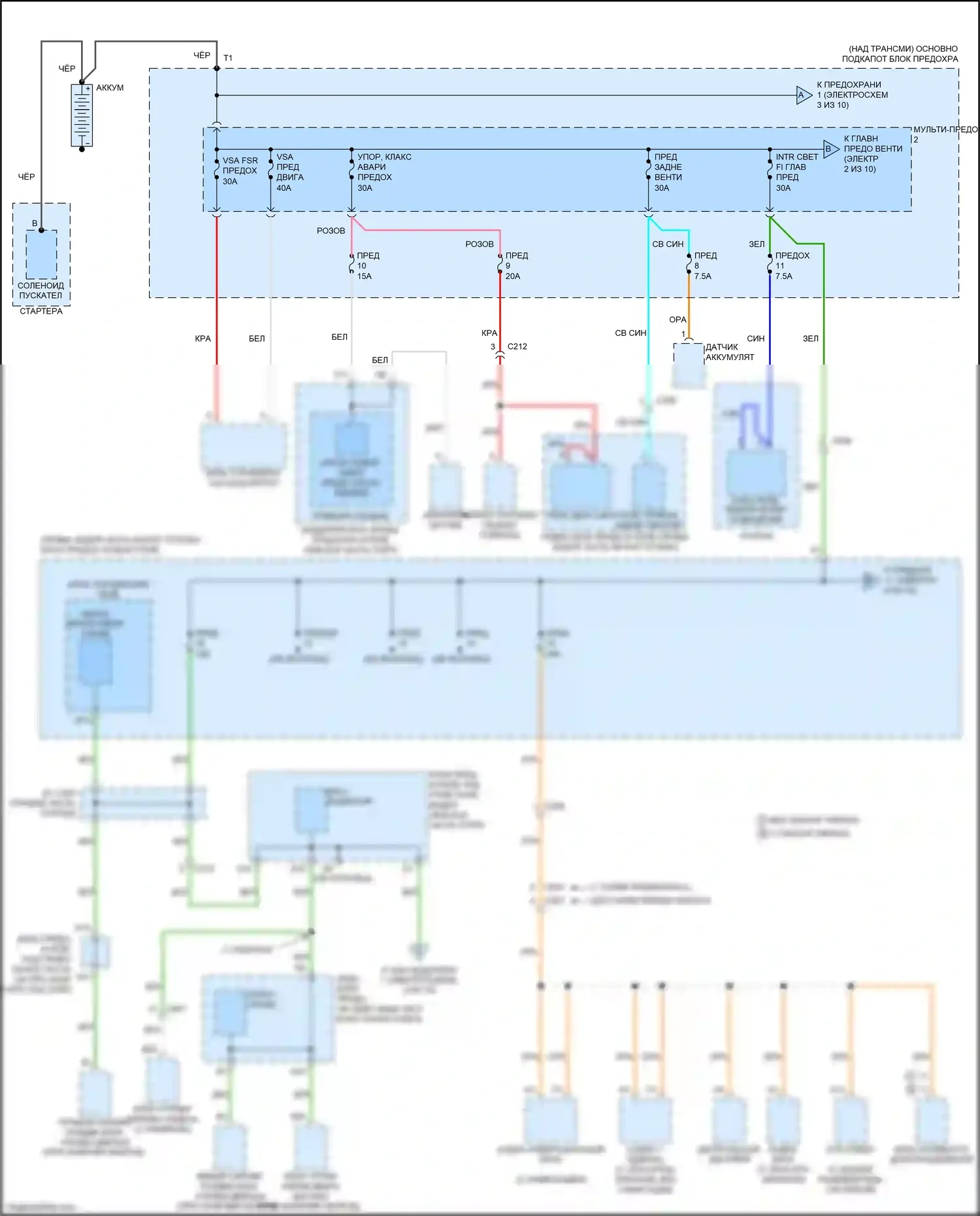 Odyssey Honda V (2013-2017): Электросхема блока предохранителей реле (1 из 10) 