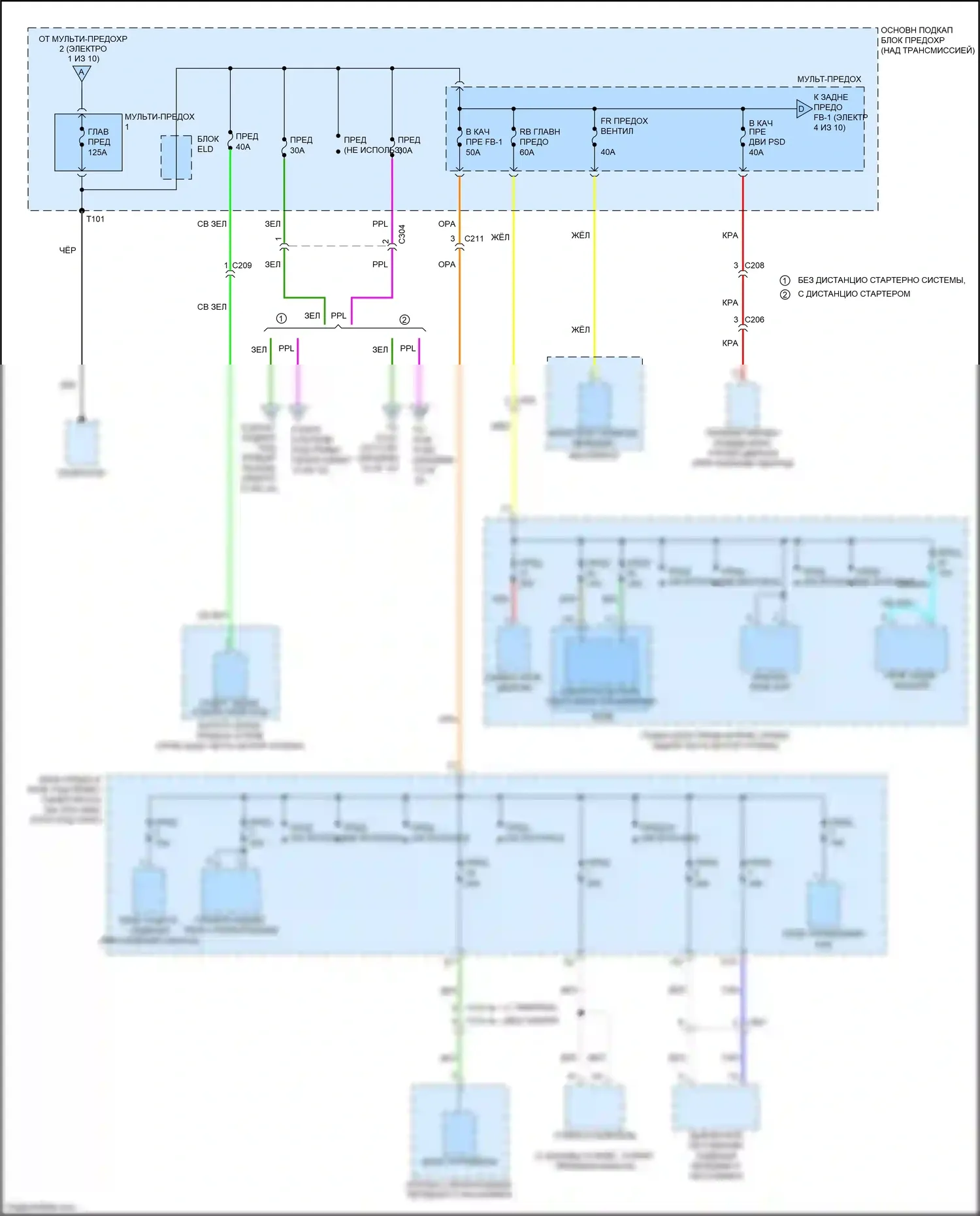 Odyssey Honda V (2013-2017): Электросхема блока предохранителей реле (3 из 10) 