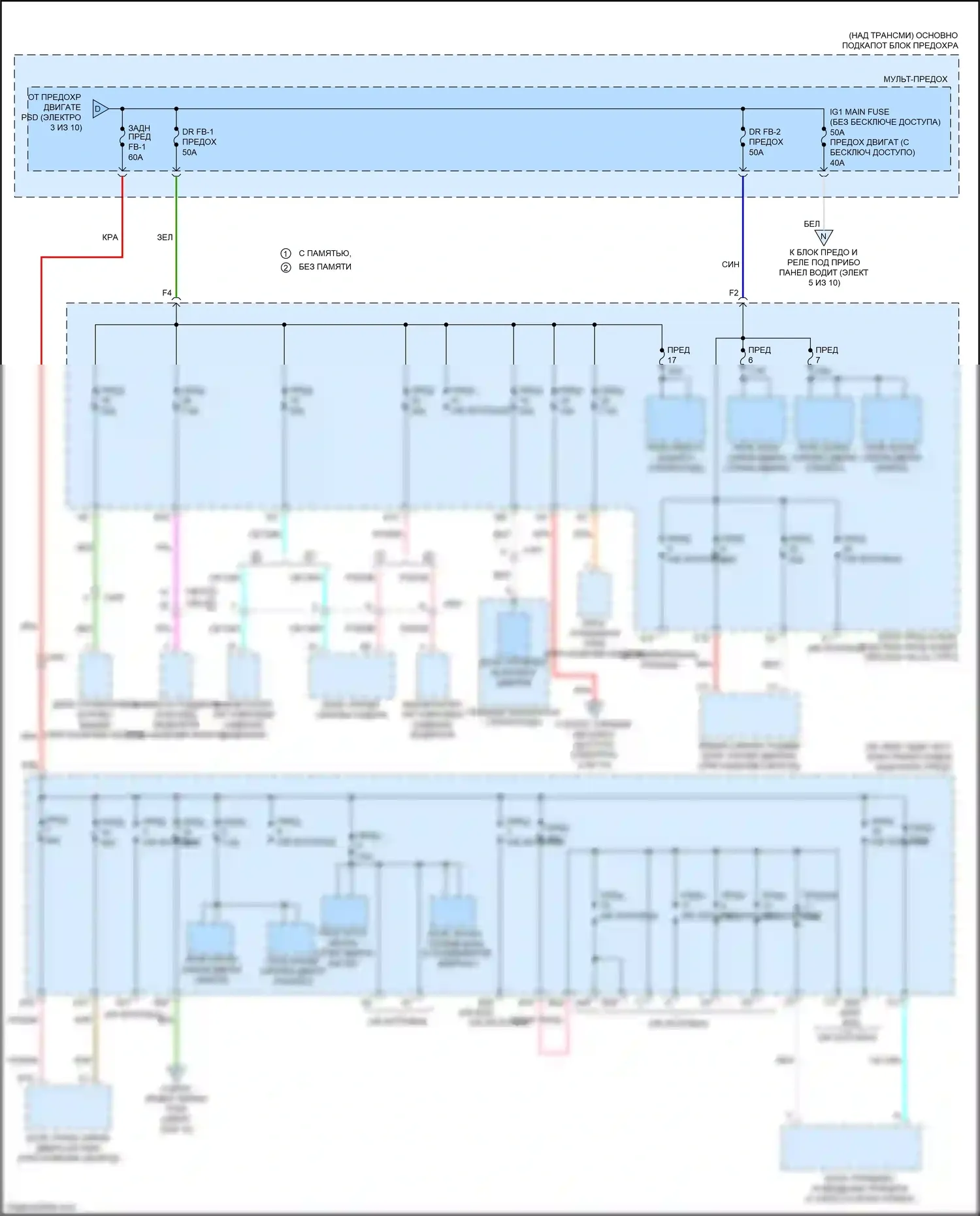 Odyssey Honda V (2013-2017): Электросхема блока предохранителей реле (4 из 10) 