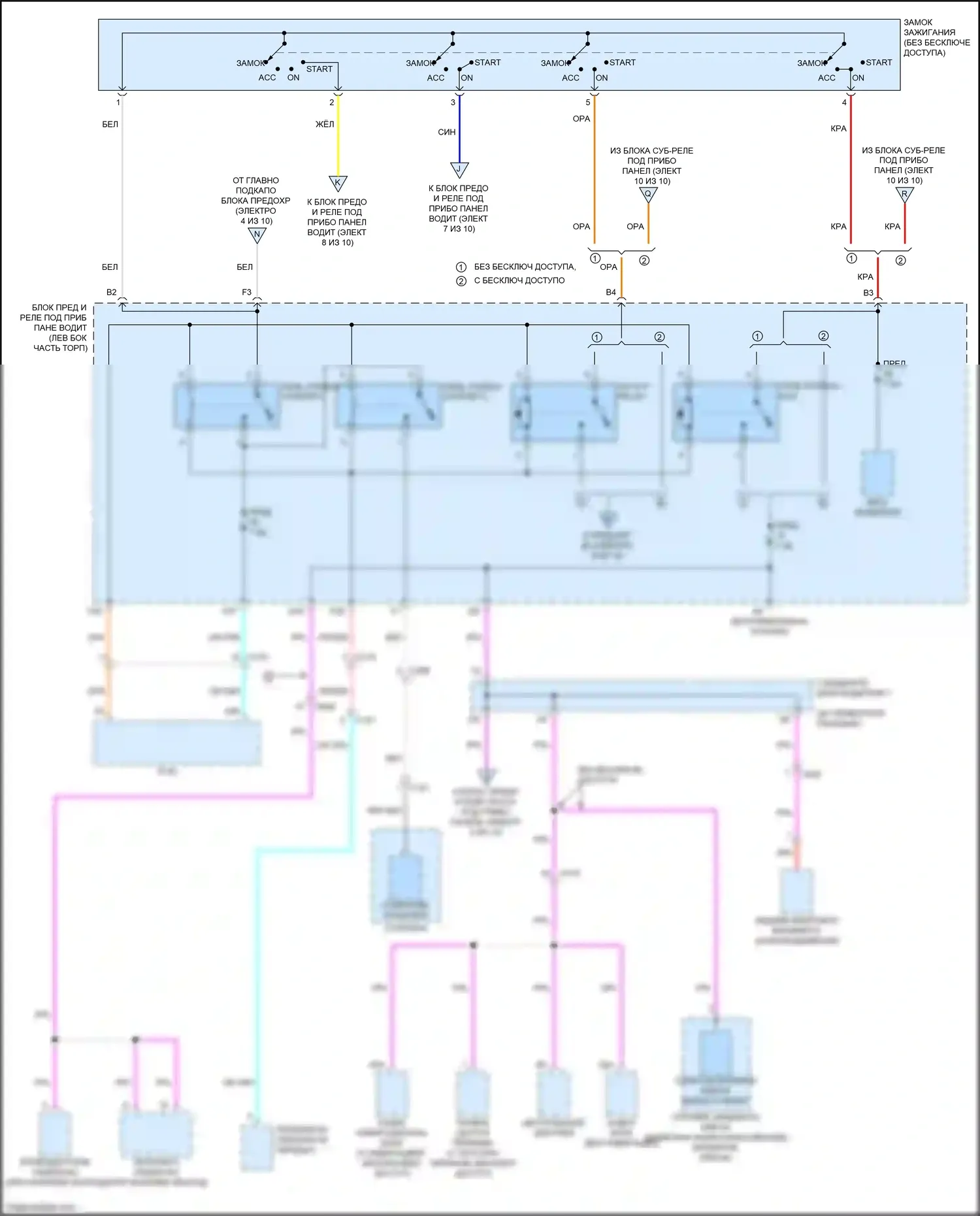 Odyssey Honda V (2013-2017): Электросхема блока предохранителей реле (5 из 10) 