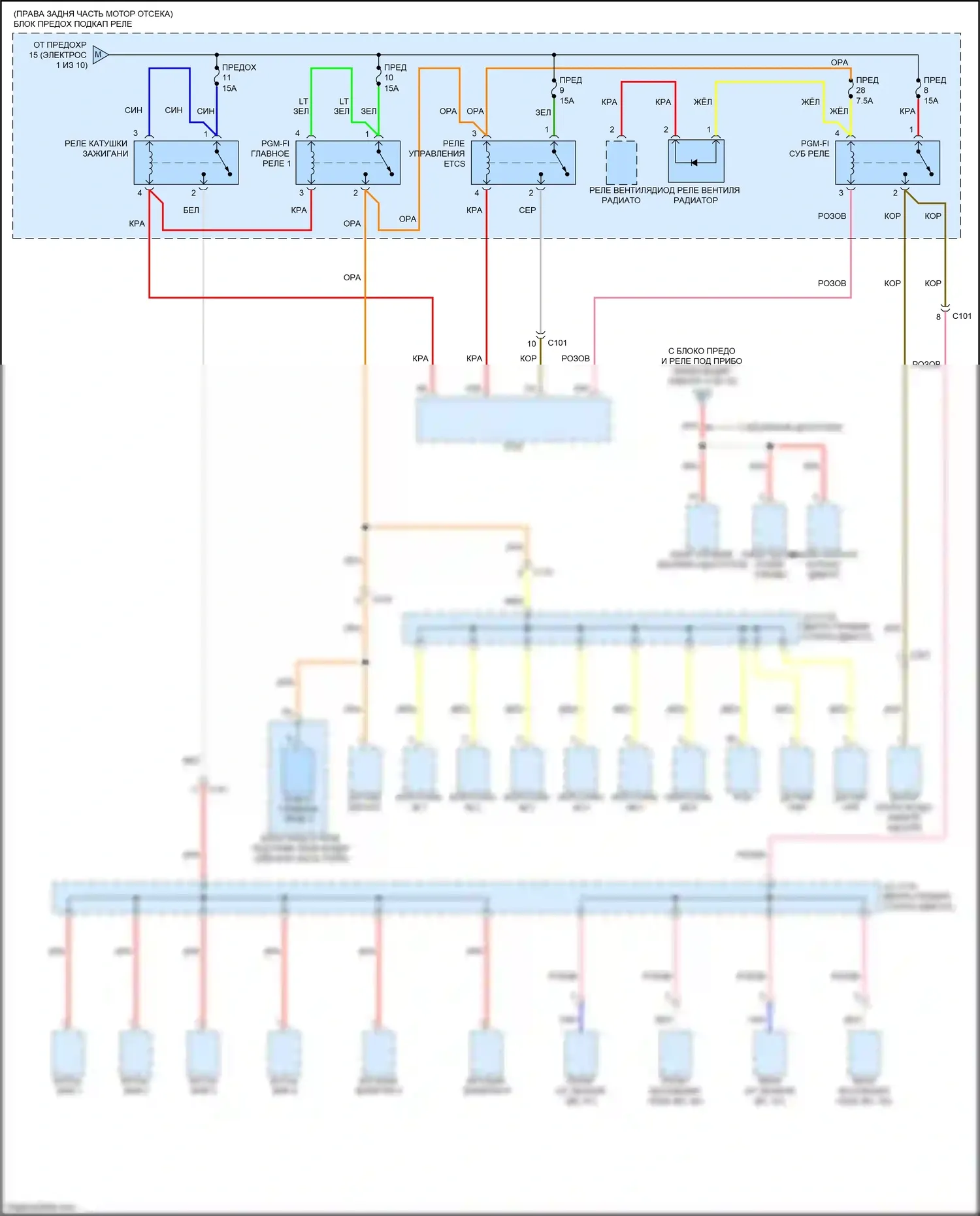 Odyssey Honda V (2013-2017): Электросхема блока предохранителей реле (9 из 10) 