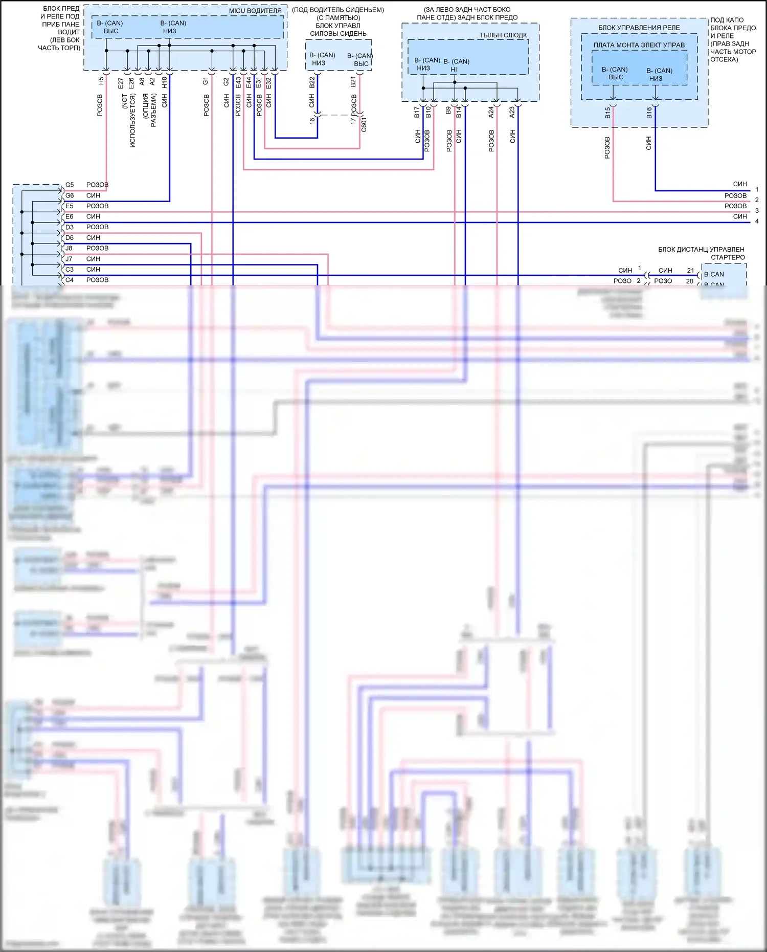 Odyssey Honda V (2013-2017): F- (can) и b- (can) монтажные электросхемы (1 из 2) 