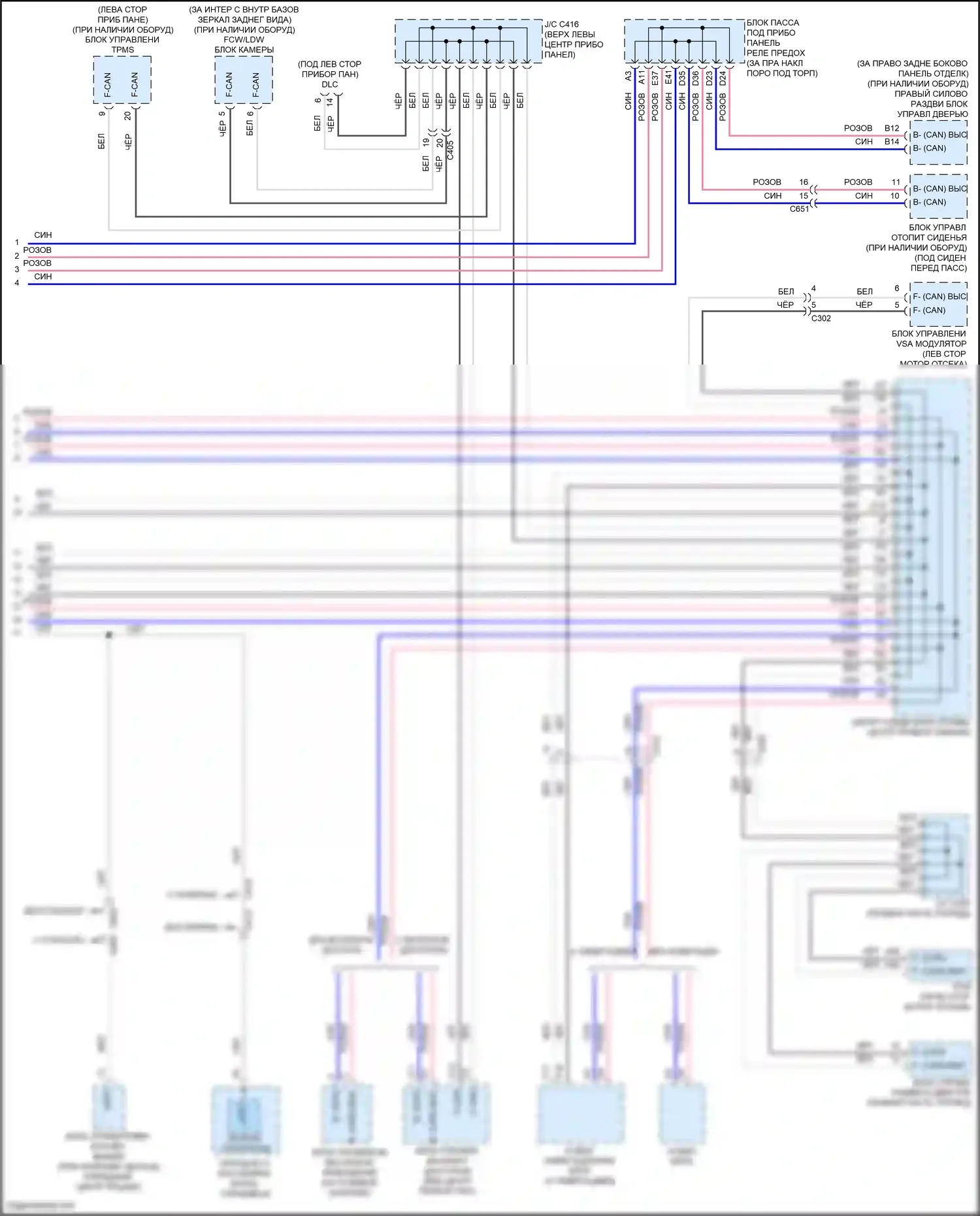 Odyssey Honda V (2013-2017): F- (can) и b- (can) монтажные электросхемы (2 из 2) 