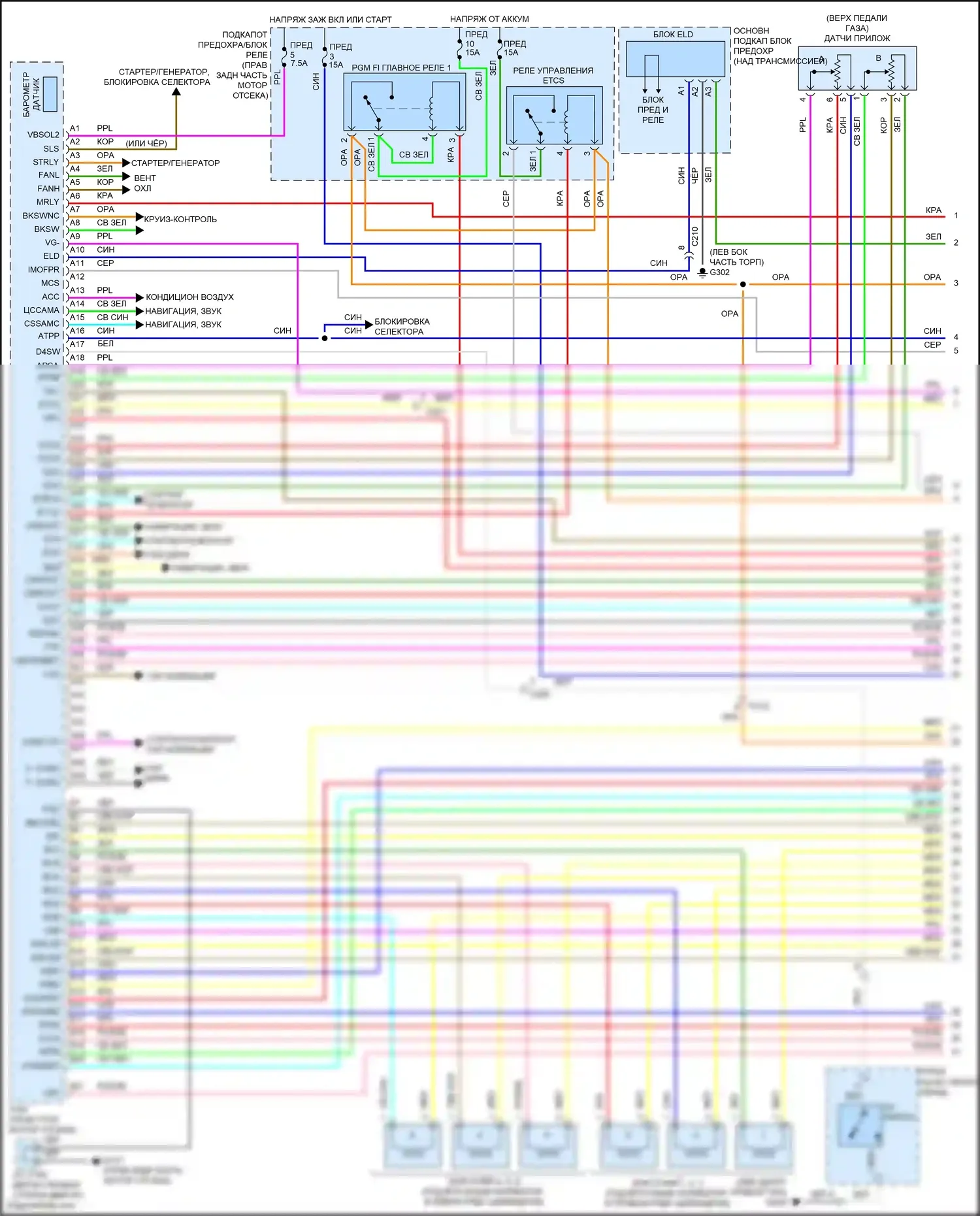 Odyssey Honda V (2013-2017): Электросхема двигателя 3.5l (1 из 7) 