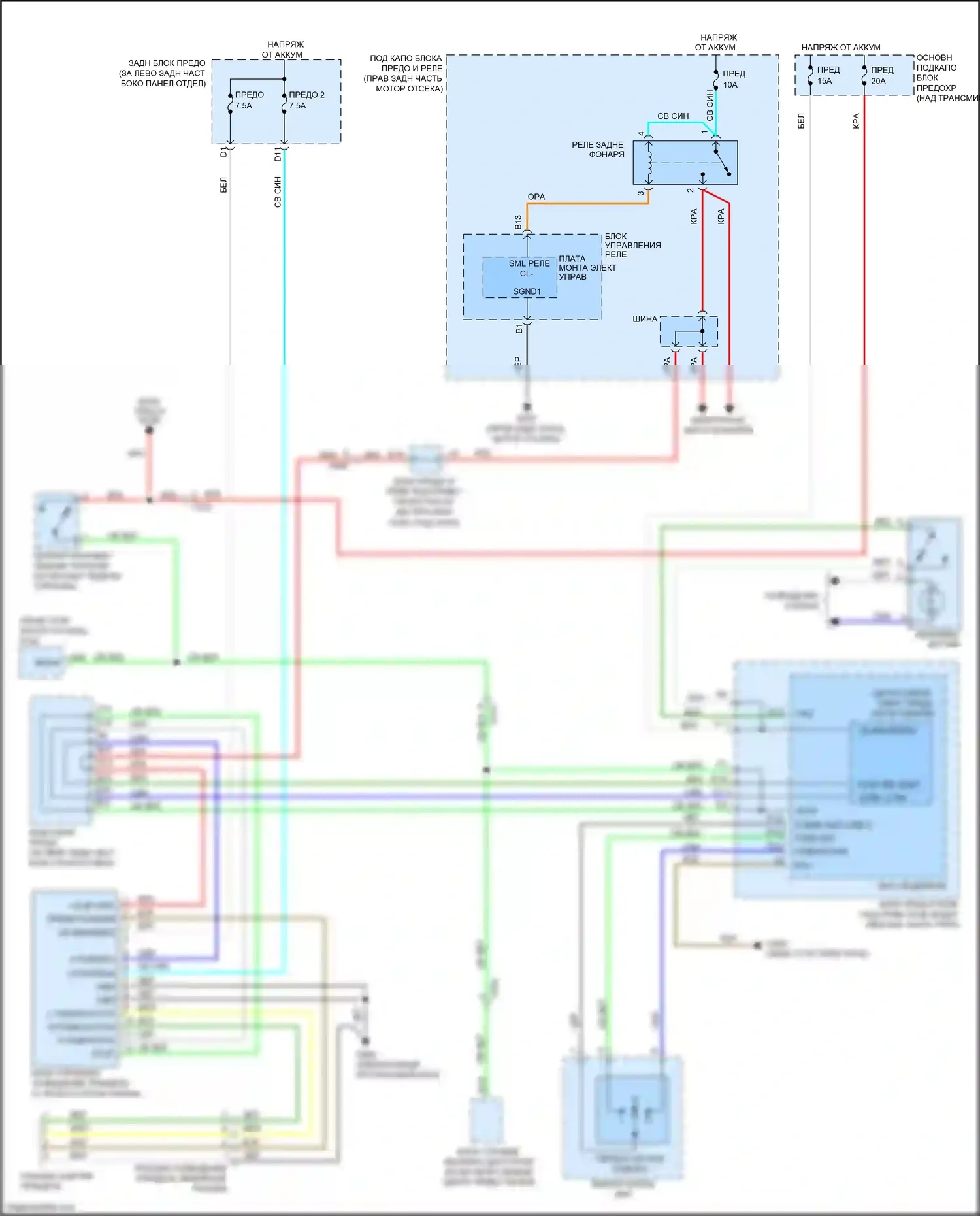 Odyssey Honda V (2013-2017): Электросхема буксировки прицепа 