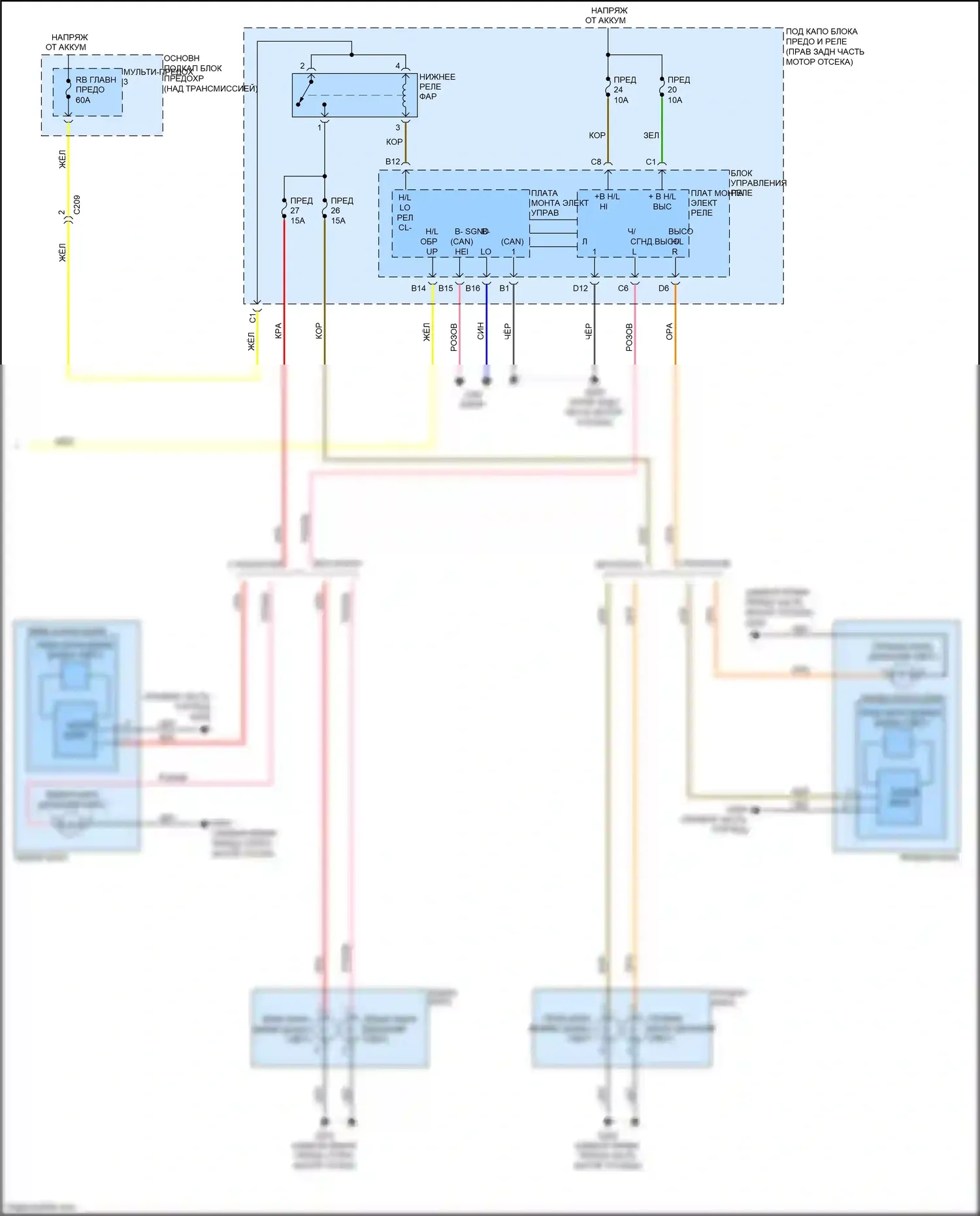 Odyssey Honda V (2013-2017): Электросхема фар (2 из 2) 
