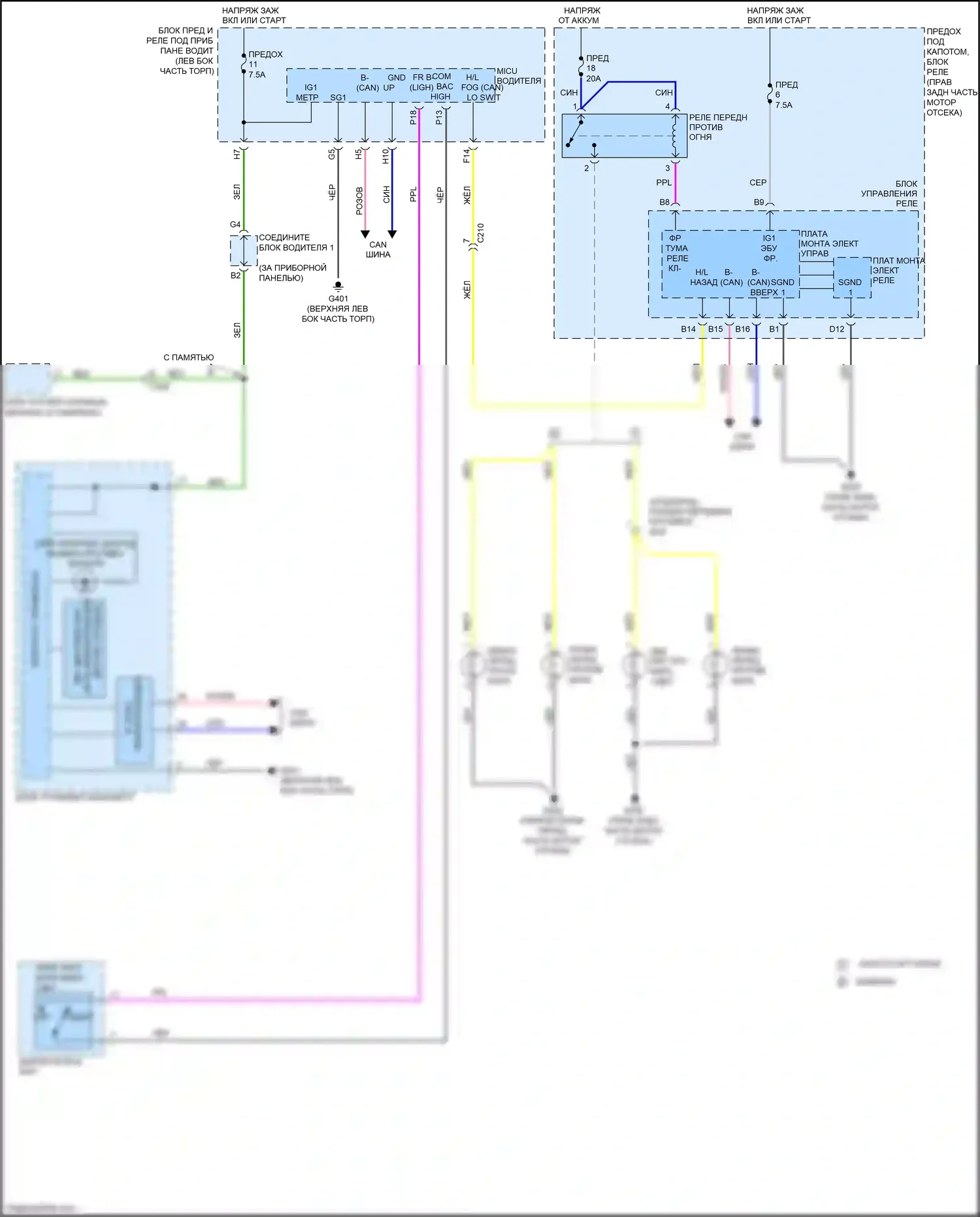 Odyssey Honda V (2013-2017): Электросхема противотуманной фары 