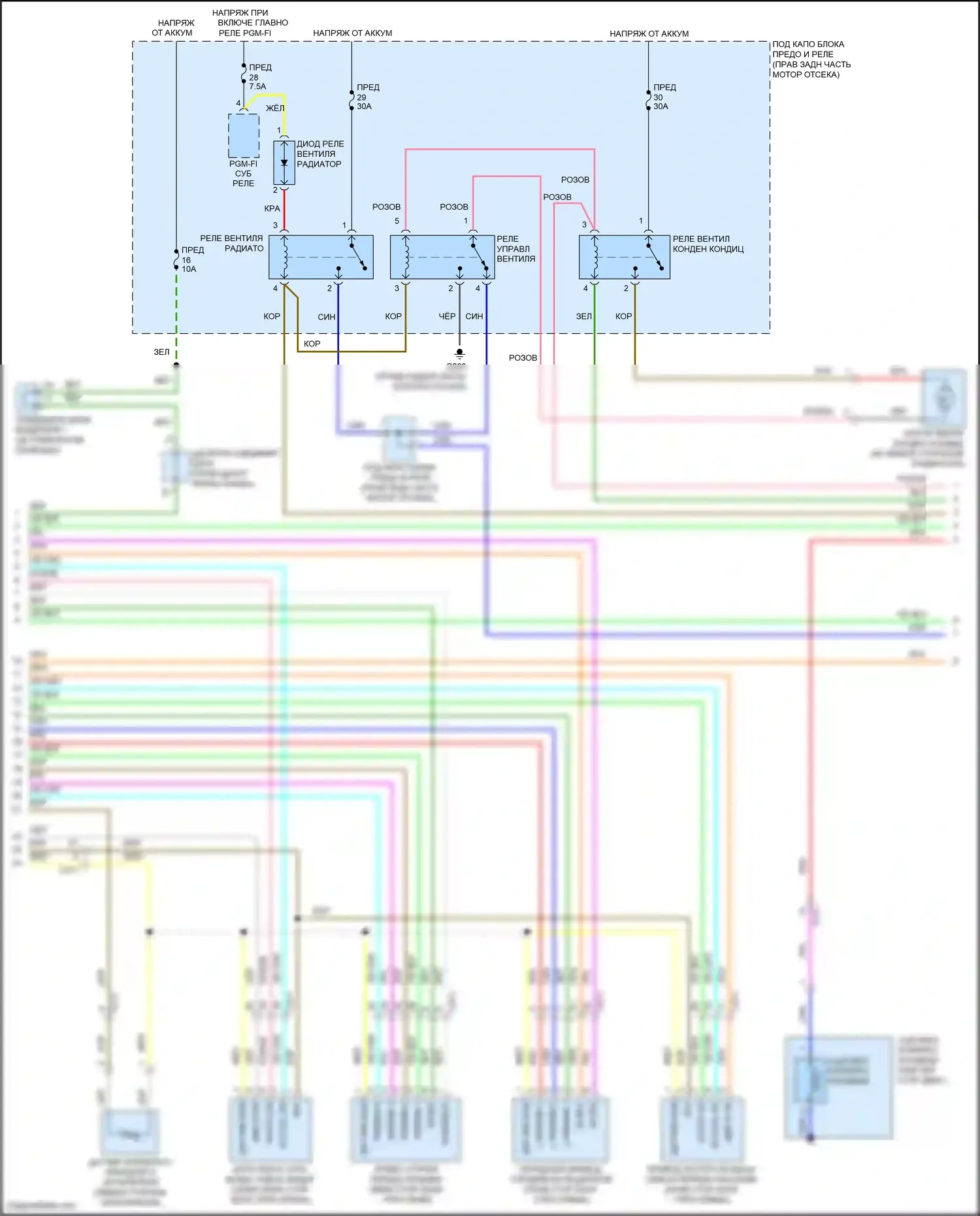 Odyssey Honda V (2013-2017): Электросхема климат контроля, с памятью (2 из 3) 