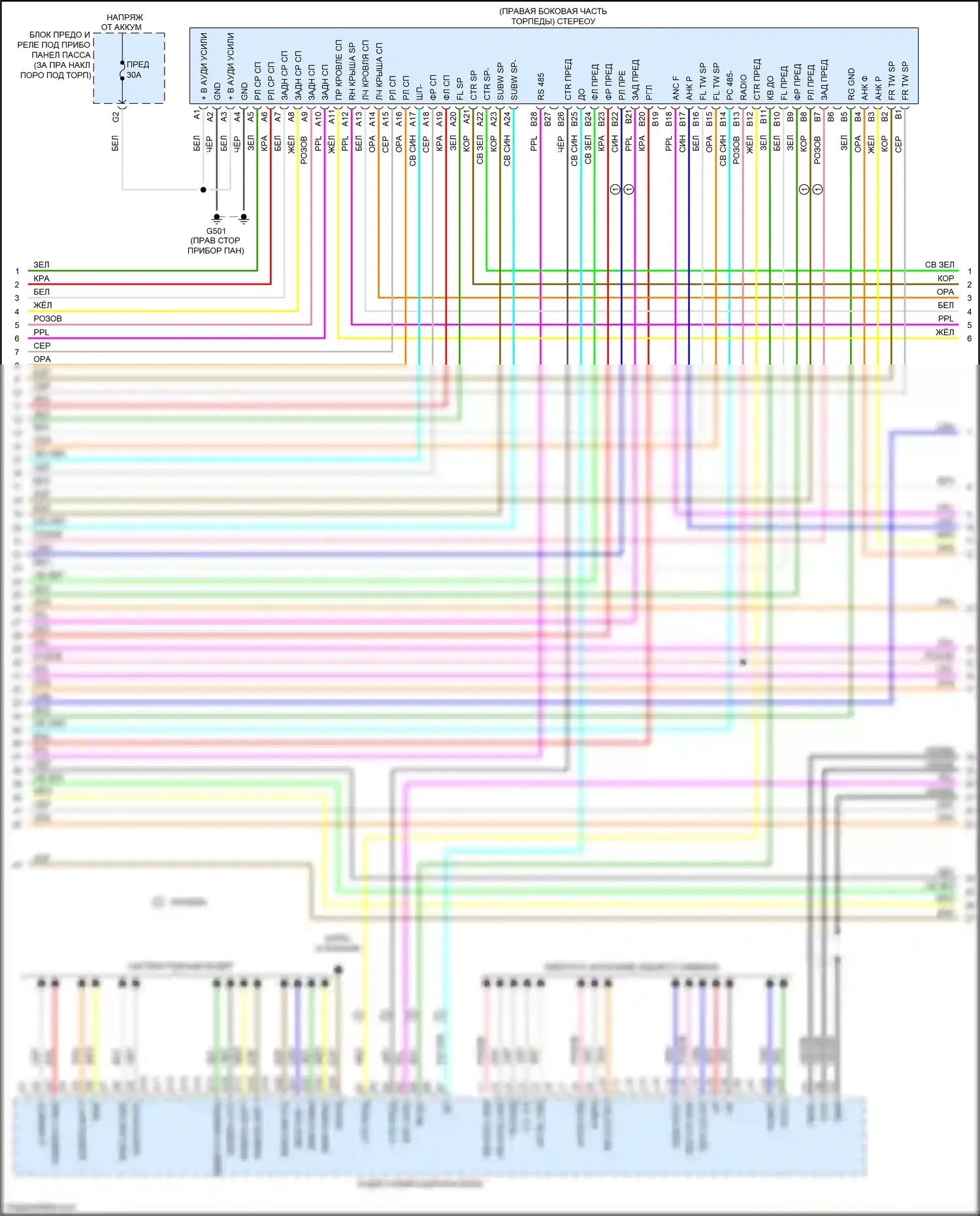 Odyssey Honda V (2013-2017): Электросхема магнитолы, с навигацией (4 из 7) 
