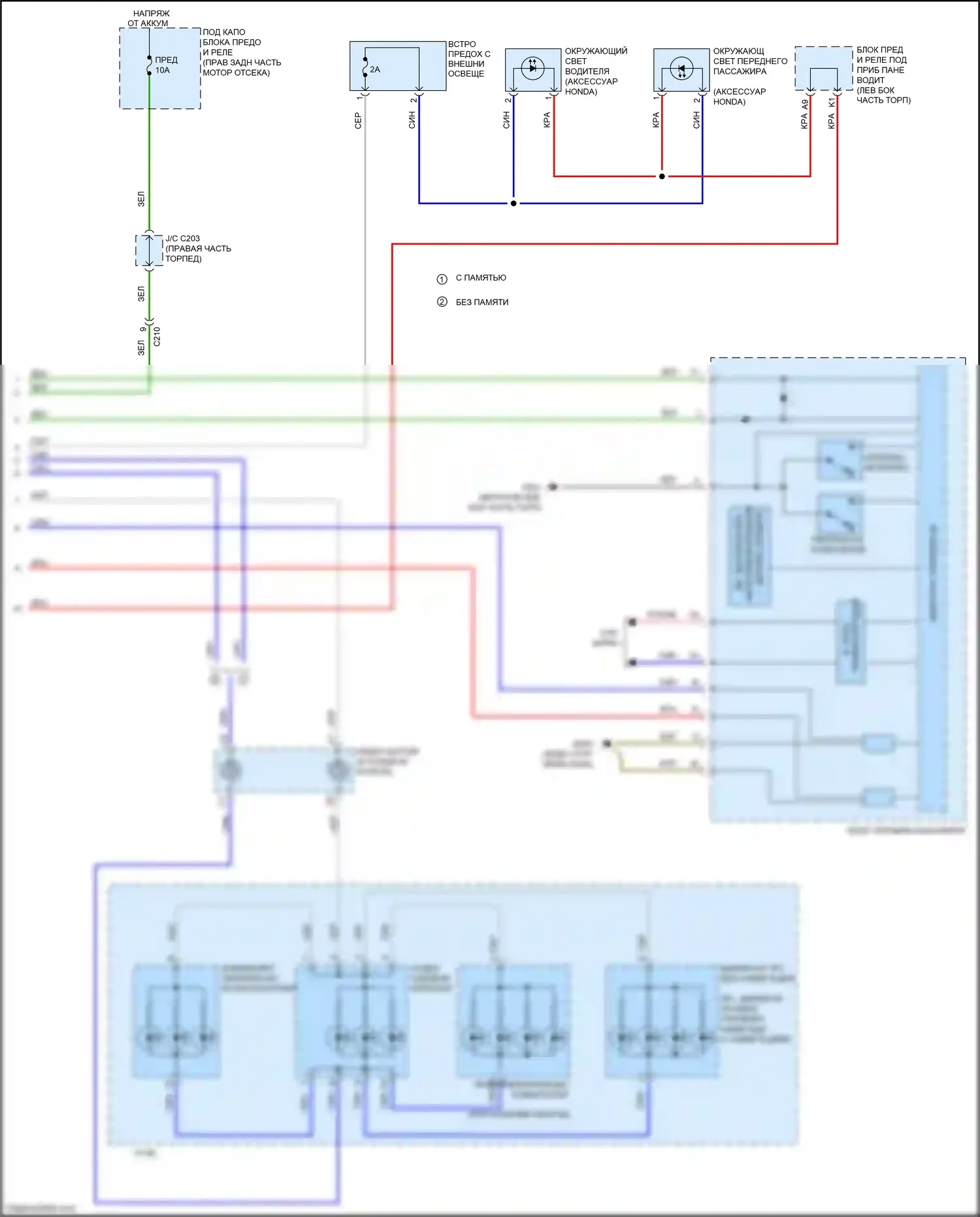 Odyssey Honda V (2013-2017): Электросхема подсветки приборной панели (5 из 5) 