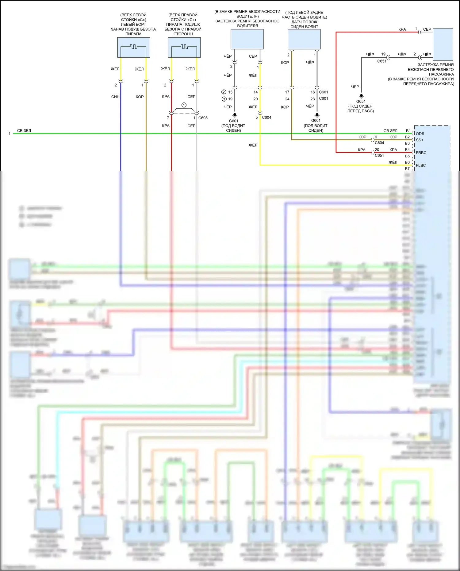 Odyssey Honda V (2013-2017): Электросхема подушек безопасности (3 из 3) 