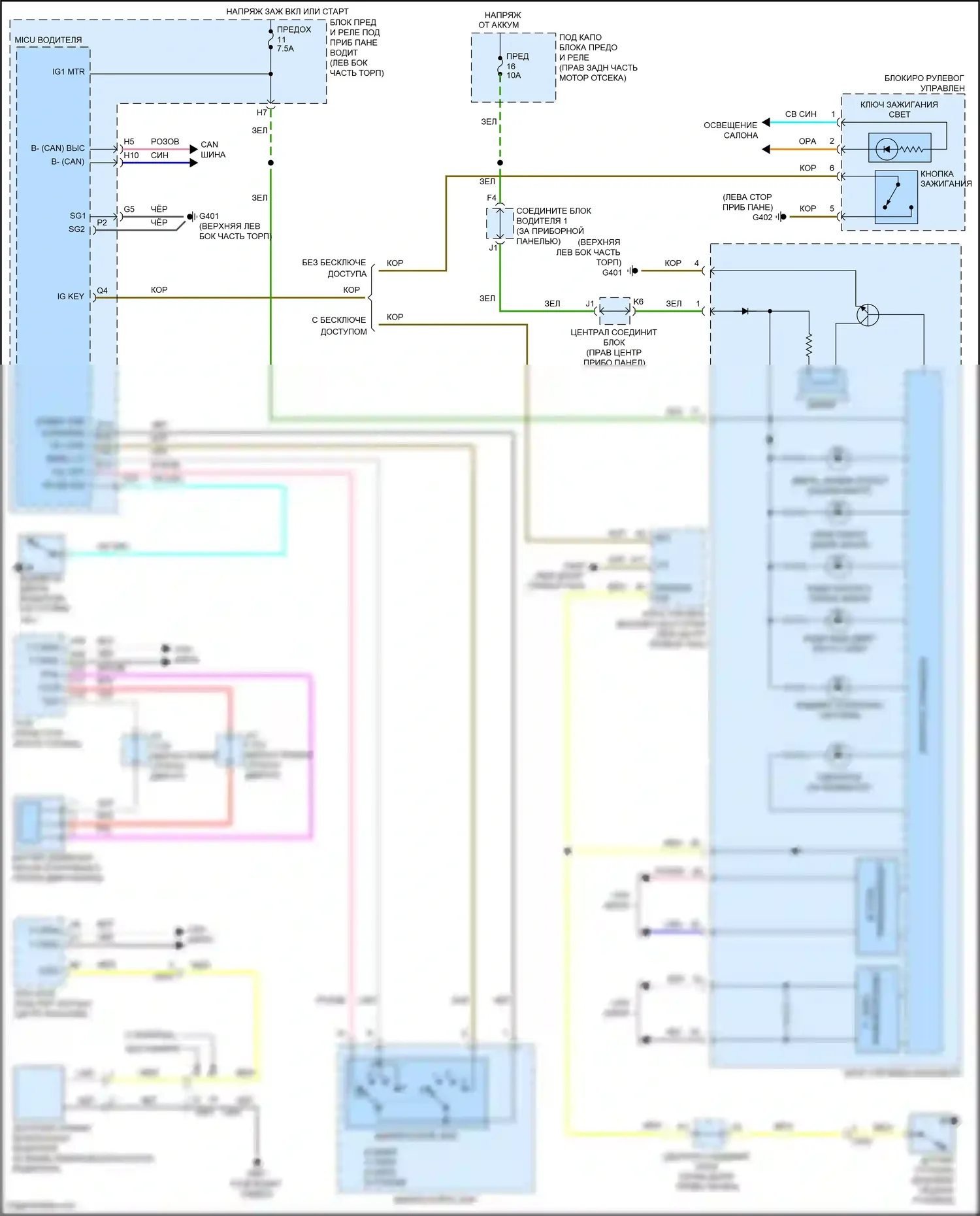 Odyssey Honda V (2013-2017): Электросхема утора 