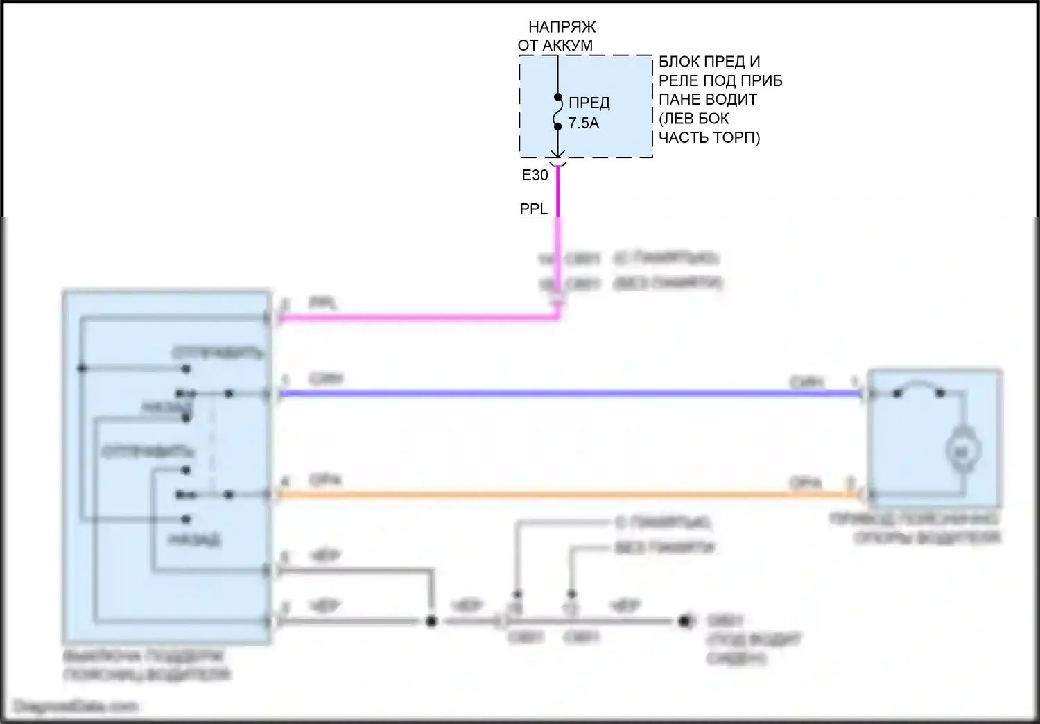 Odyssey Honda V (2013-2017): Поясничная электросхема водителя 