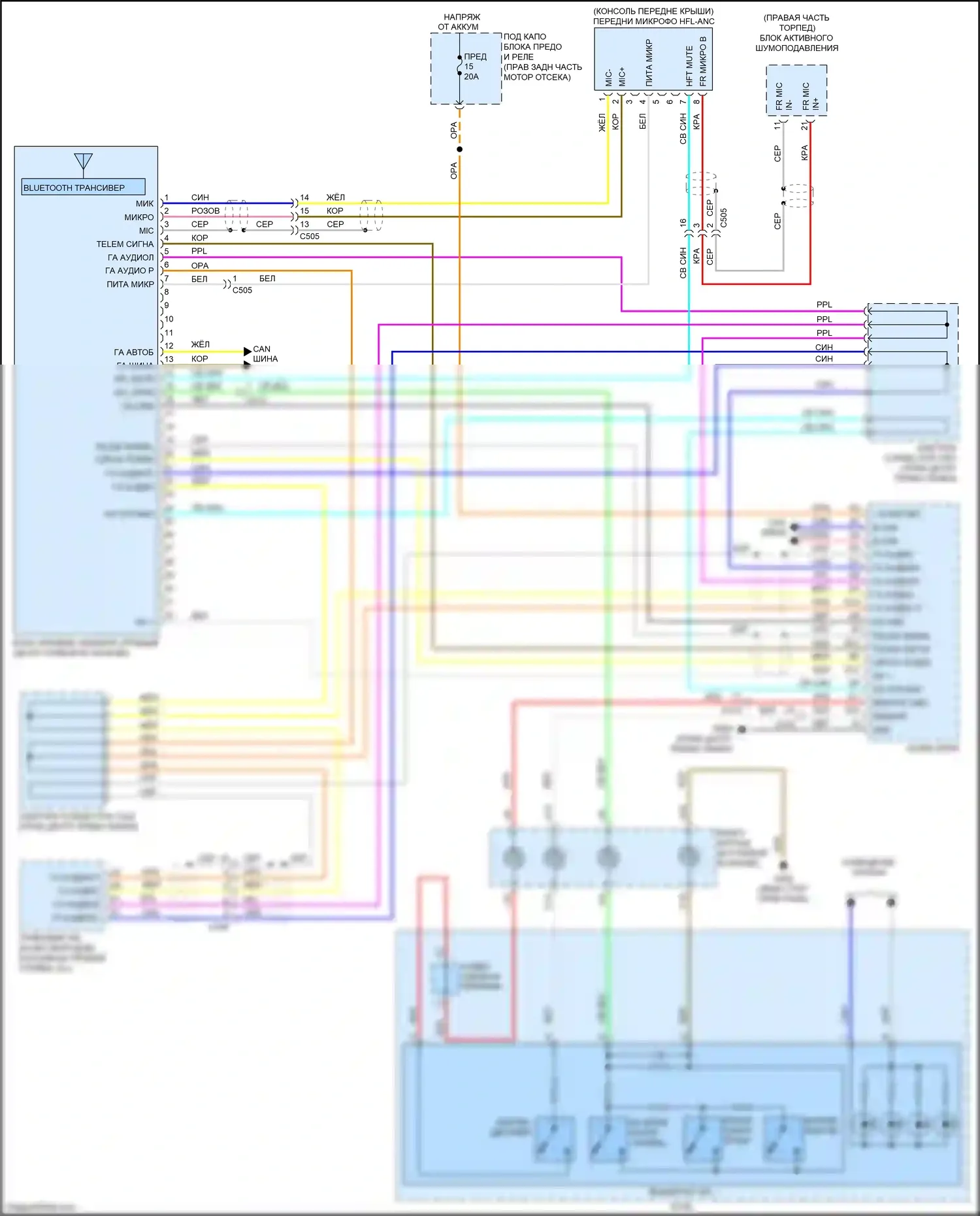 Odyssey Honda V (2013-2017): Электросхема блока громкоговорящей связи, без сенсорного экрана 