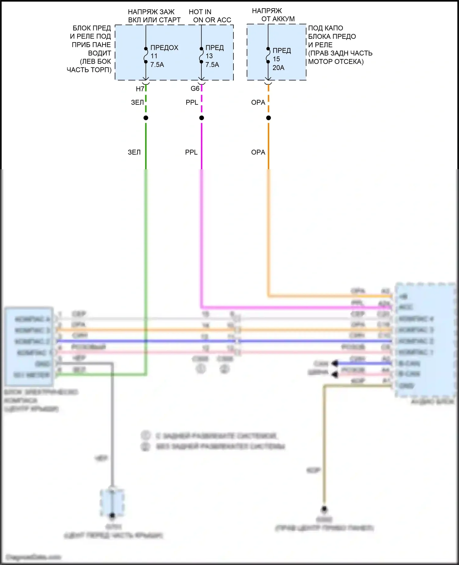 Odyssey Honda V (2013-2017): Электросхема компаса 