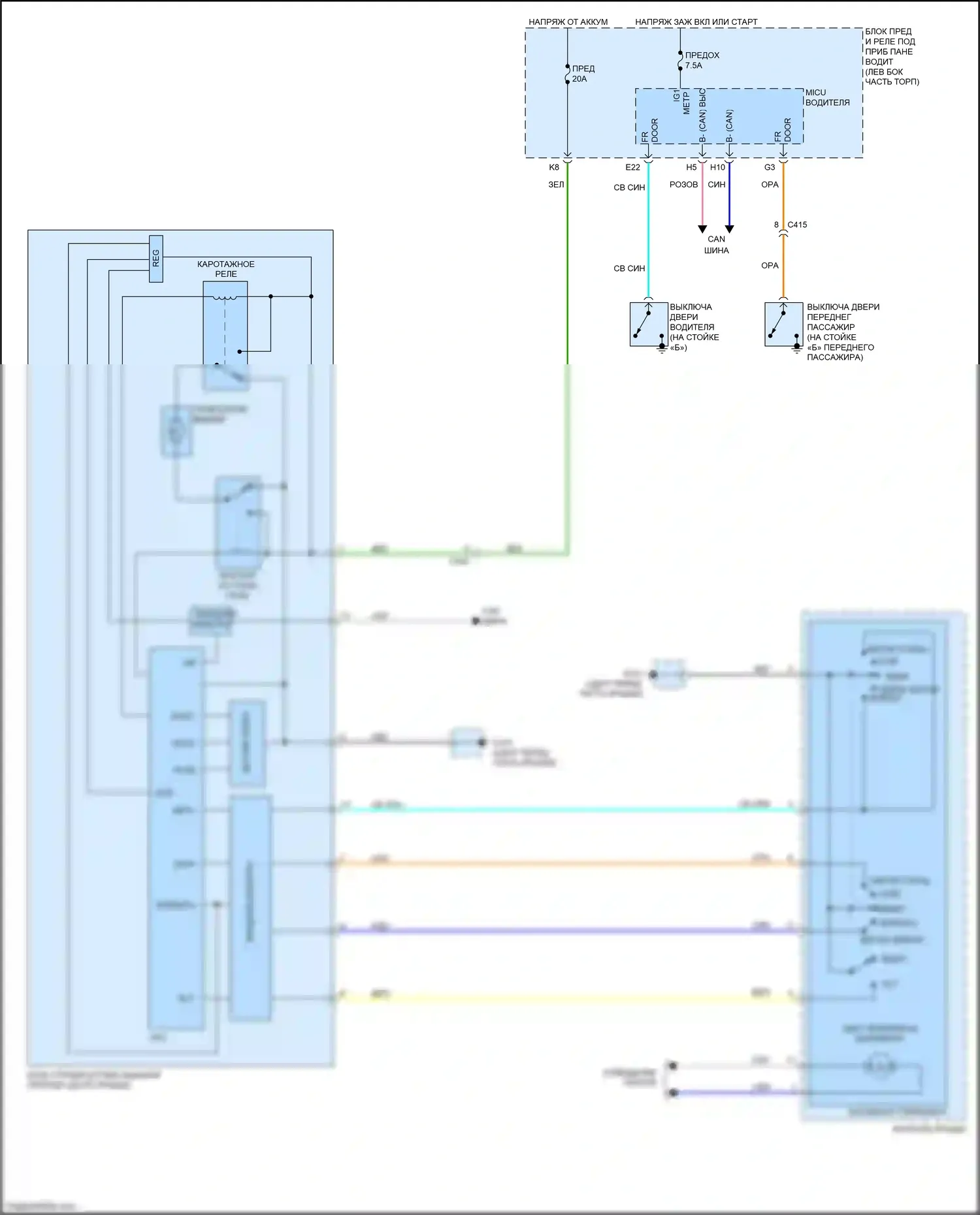 Odyssey Honda V (2013-2017): Электросхема складной крыши/люка 