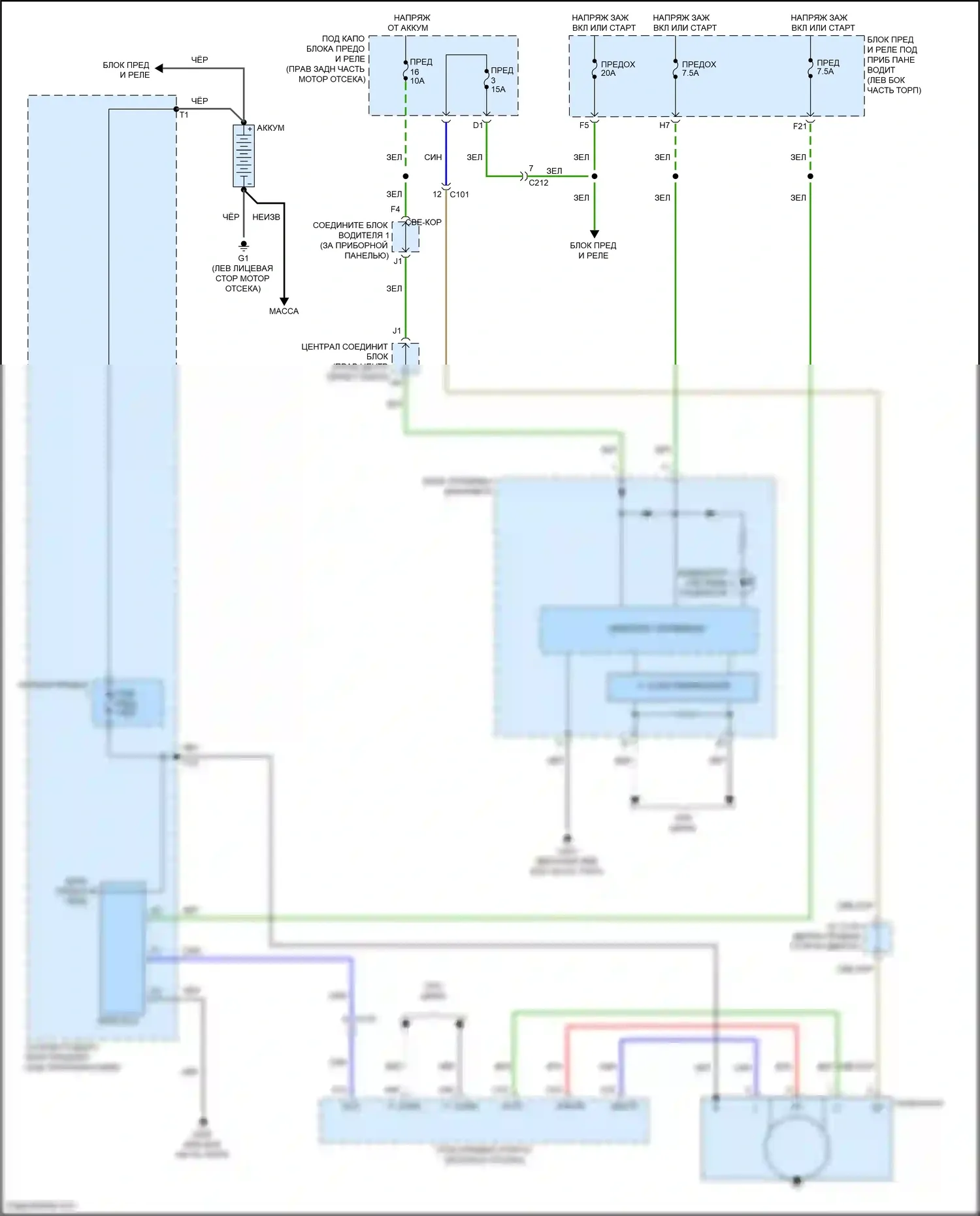 Odyssey Honda V (2013-2017): Электросхема генератора 