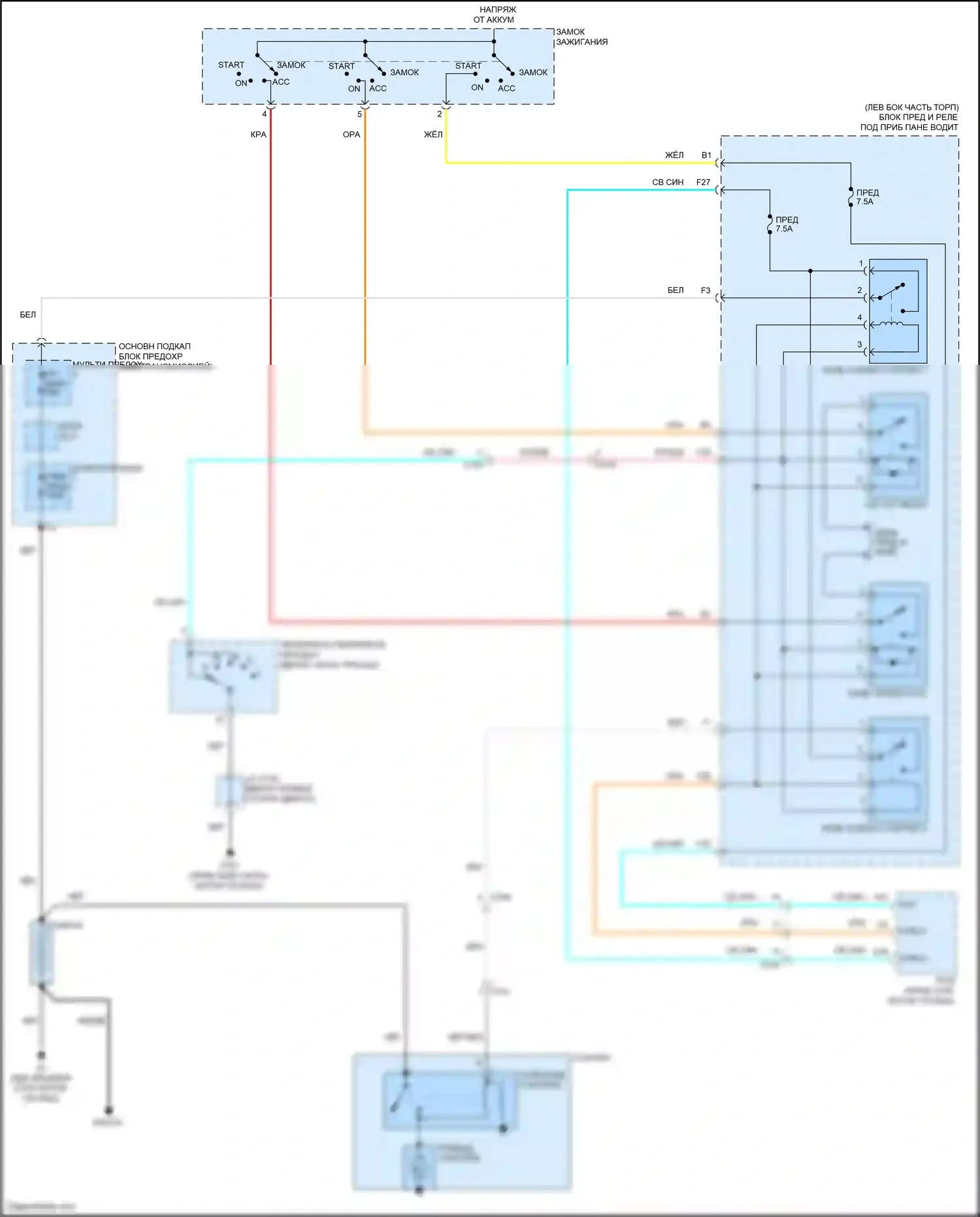 Odyssey Honda V (2013-2017): Электросхема стартера 