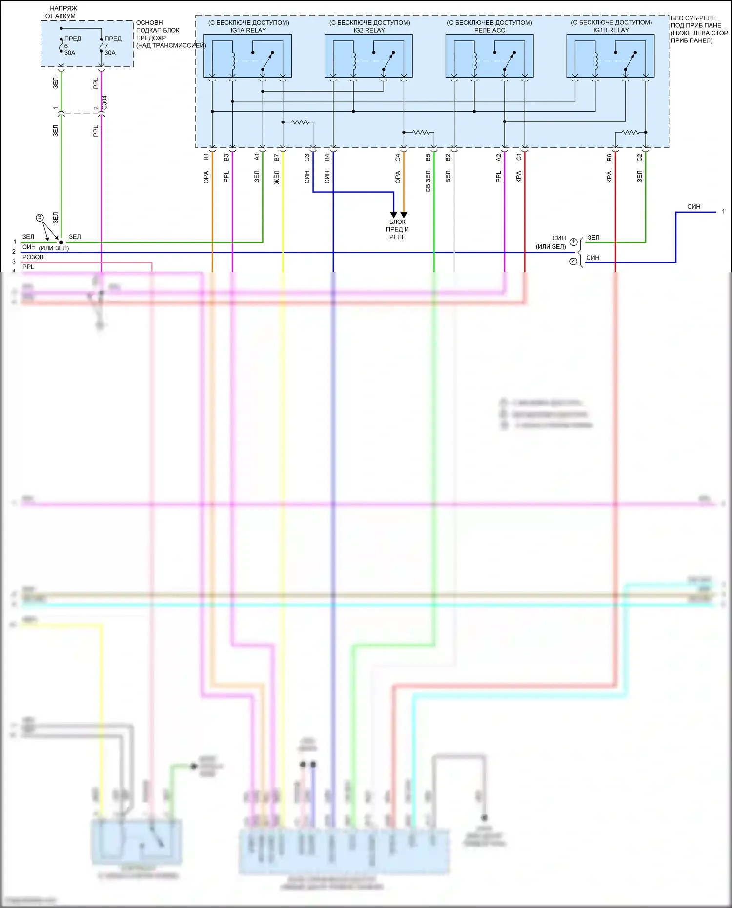 Odyssey Honda V (2013-2017): Электросхема удаленного стартера (2 из 3) 