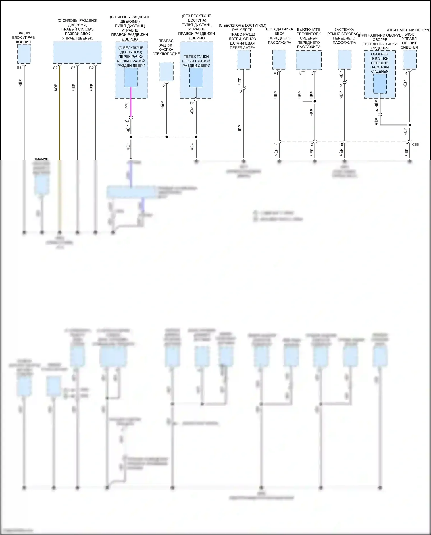 Odyssey Honda V (2013-2017): Электросхема точек подключения масс (5 из 5) 