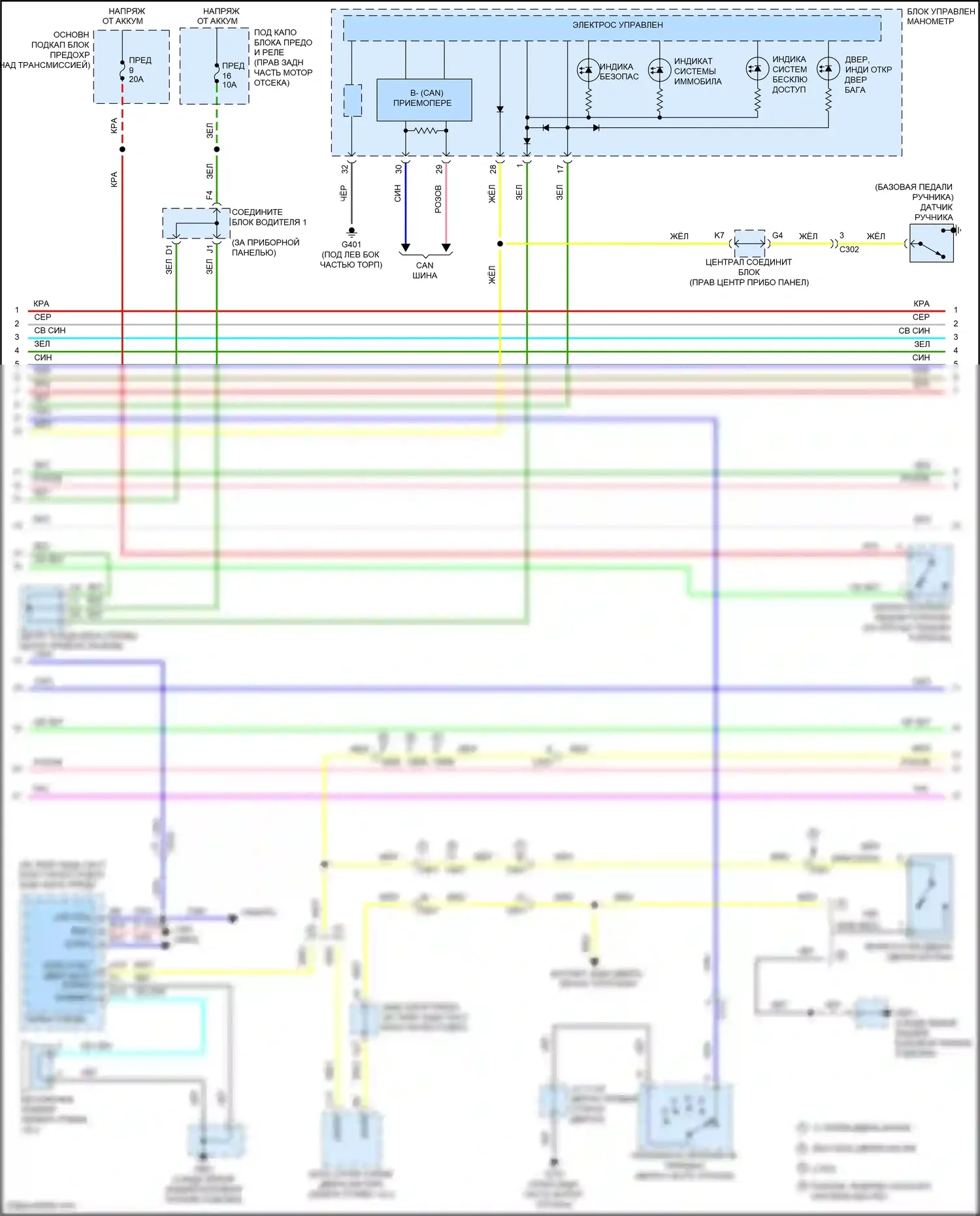 Odyssey Honda V (2013-2017): Электросхема центрального замка (7 из 8) 