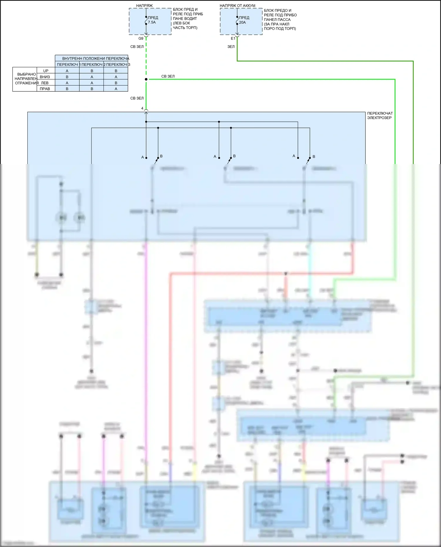 Odyssey Honda V (2013-2017): Электросхема управления зеркалами заднего вида 