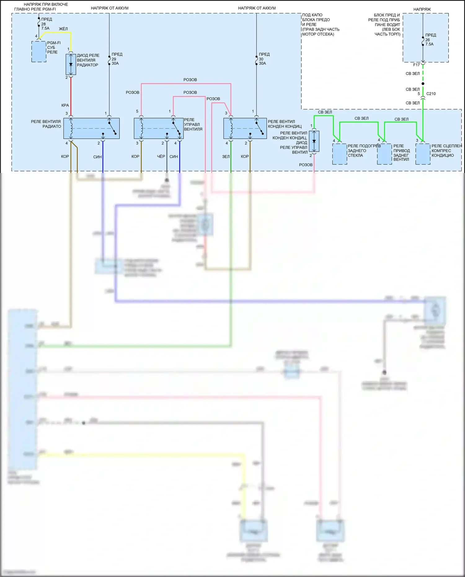 Odyssey Honda V (2013-2017): Электросхема вентилятора охлаждения 
