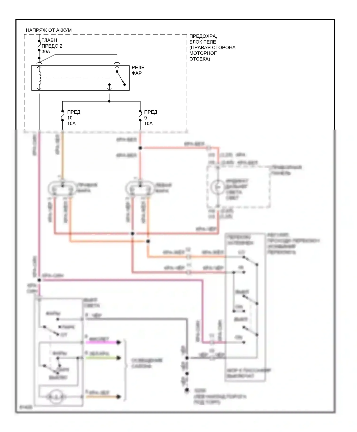 Passport Honda I (1993-1997): Электросхема фар, ранний выпуск 