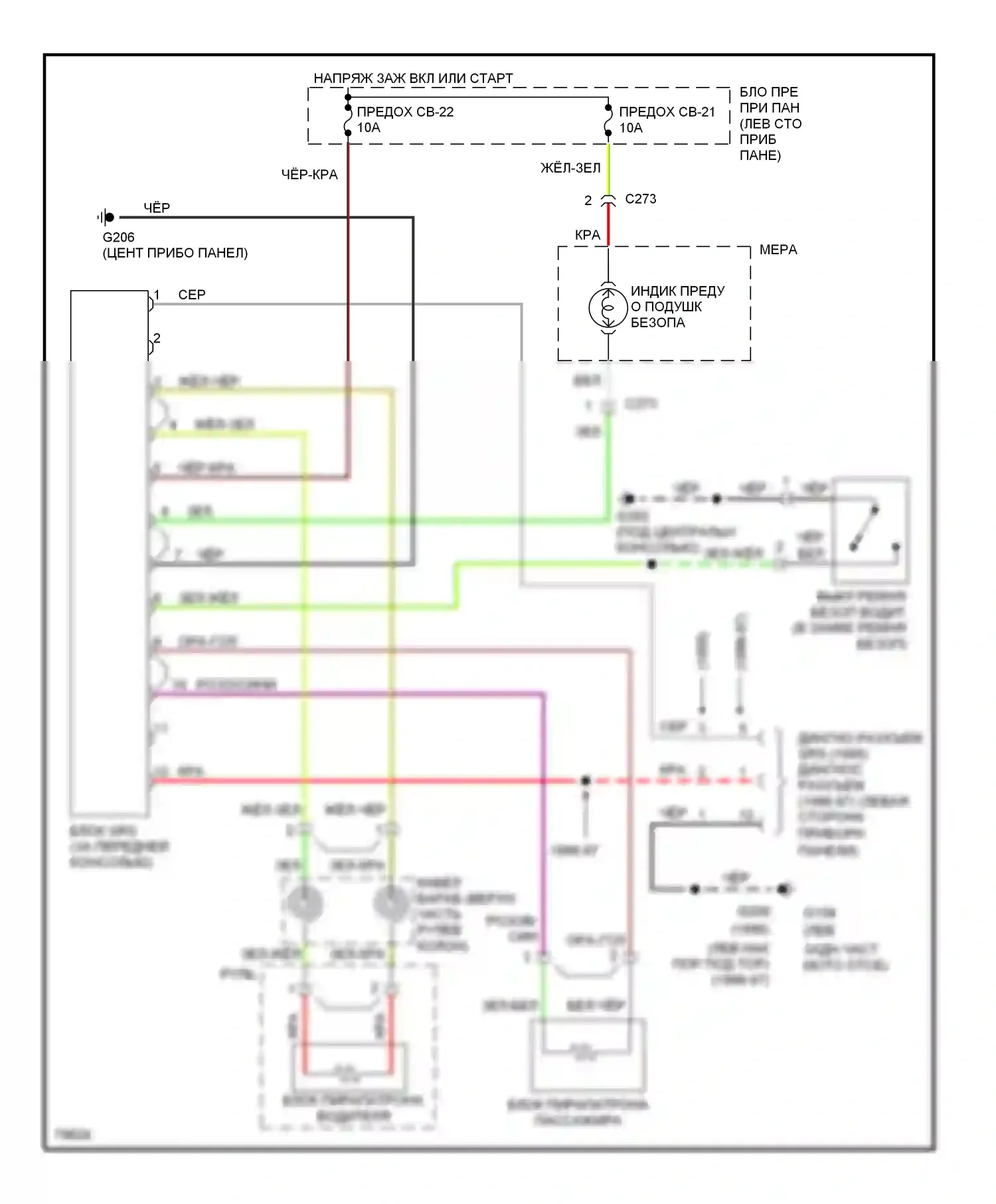 Passport Honda I (1993-1997): Электросхема подушек безопасности 