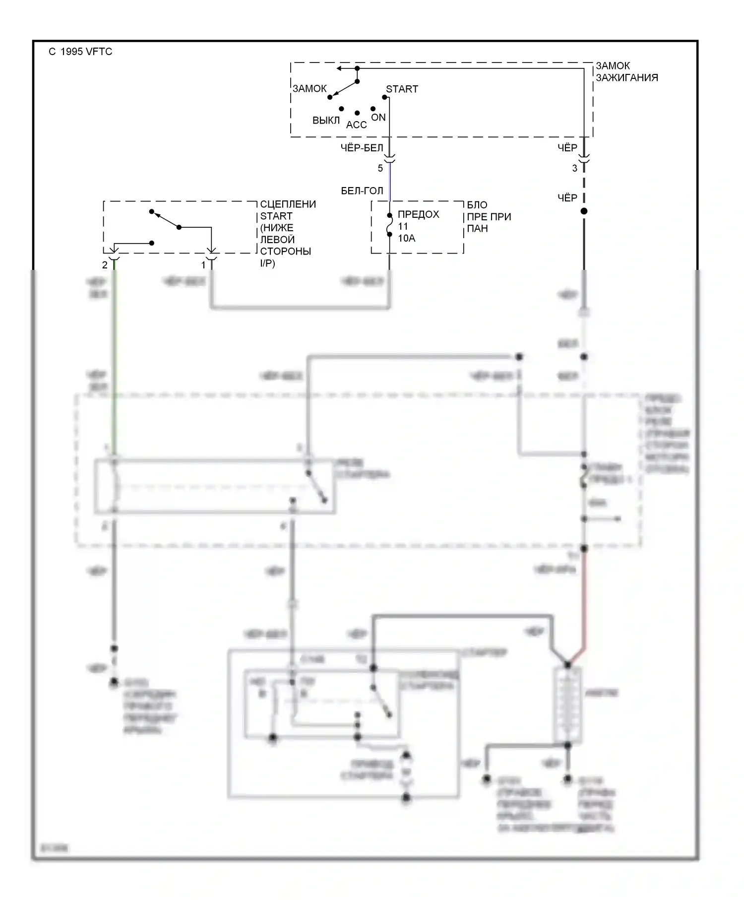 Passport Honda I (1993-1997): 3.2l, электросхема стартера, механическая коробка передач раннего выпуска 