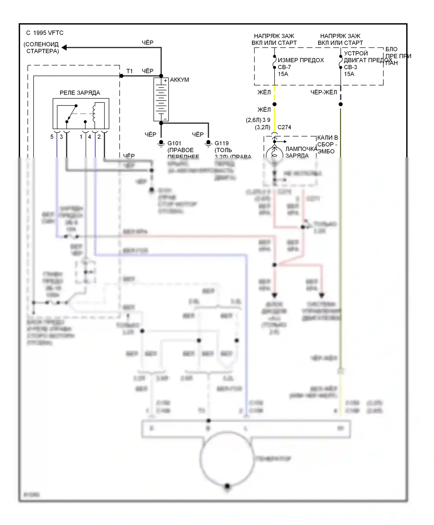 Passport Honda I (1993-1997): Электросхема генератора, поздний выпуск 